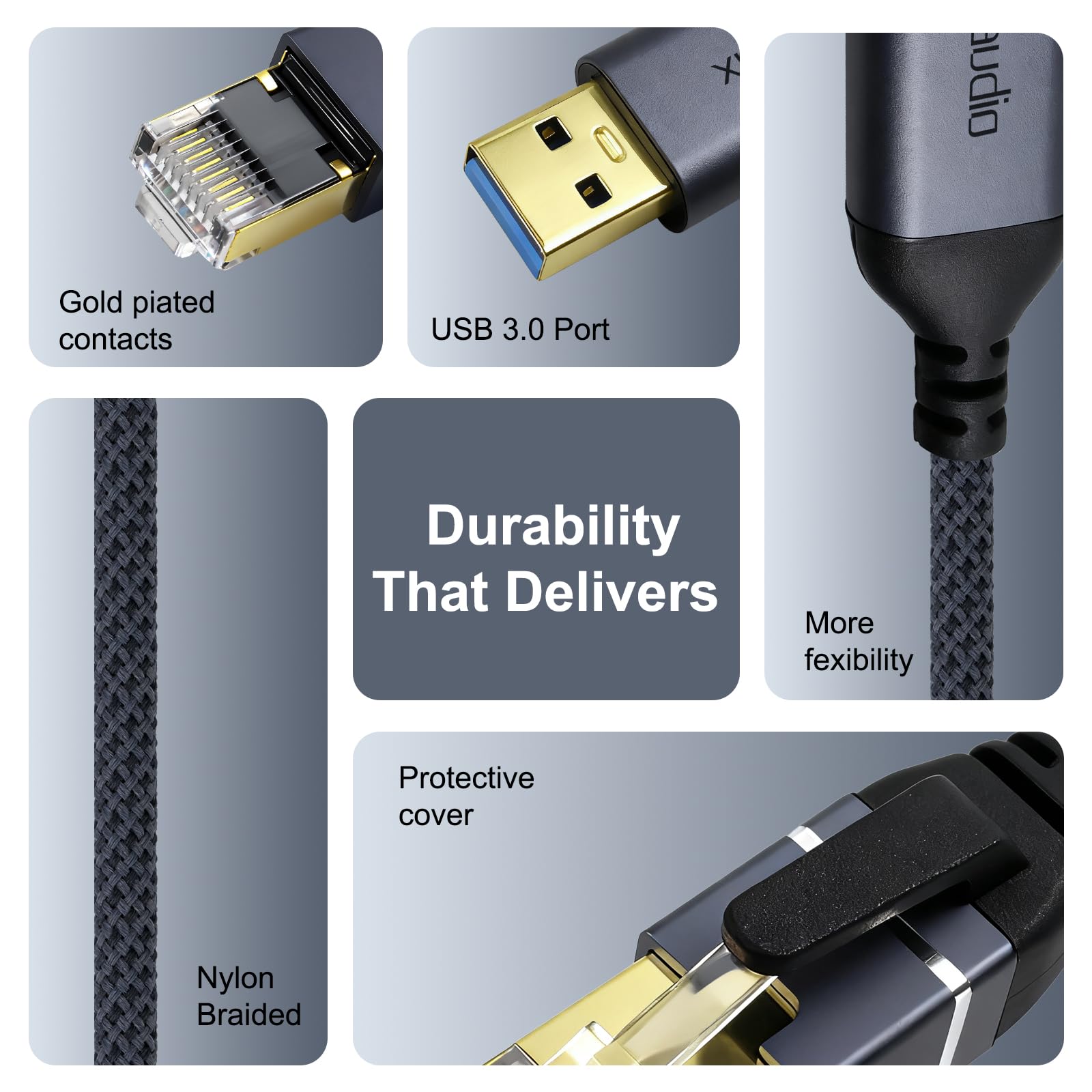 Cavo da Ethernet a USB 3.0 A, sottile USB a RJ45 Gigabit Internet LAN, direttamente collegato, compatibile con laptop, PC desktop, switch, 2,4 m/1 pk