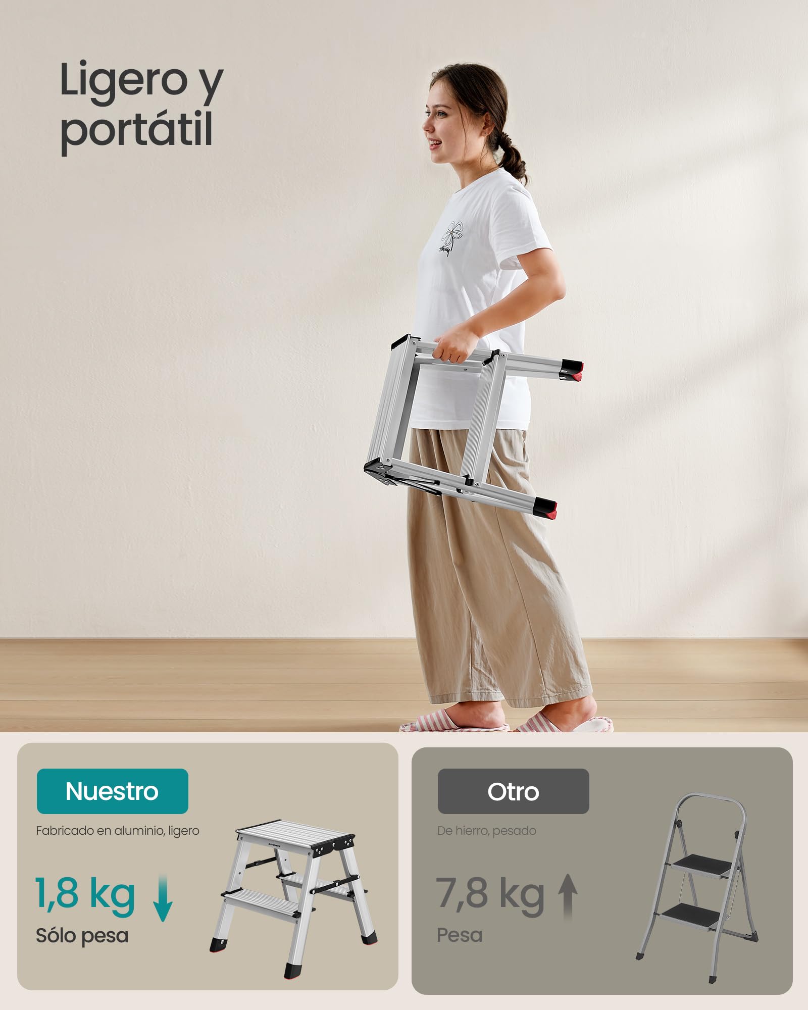 SONGMICS Escalera Plegable, Escalera de Mano, Escalera de Aluminio con 2 Peldaños Antideslizantes, Multifuncional, Carga de 150 kg, Gris Plata y Negro Tinta GLT012E01