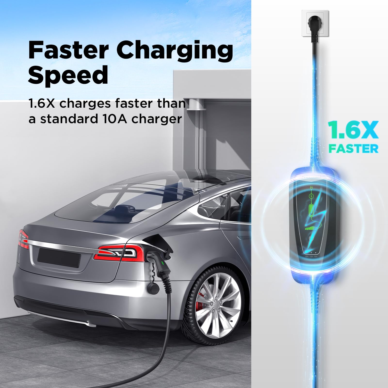 Cavo di Ricarica Portatile Tipo 2 con Spina Schuko, [ 3,68kW | 10A | 13A | 16A | 6M ] Caricatore Auto Elettrica, Wallbox Mobile Impermeabile IP66 con Model Y/3, 500e, e-208 e Altri EV/PHEV