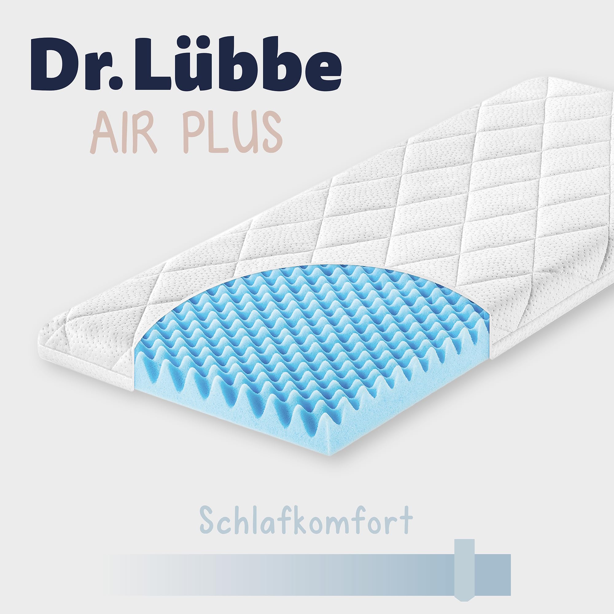 Zöllner - Materasso Dr. Lübbe Air Plus per culla, 90 x 40 cm