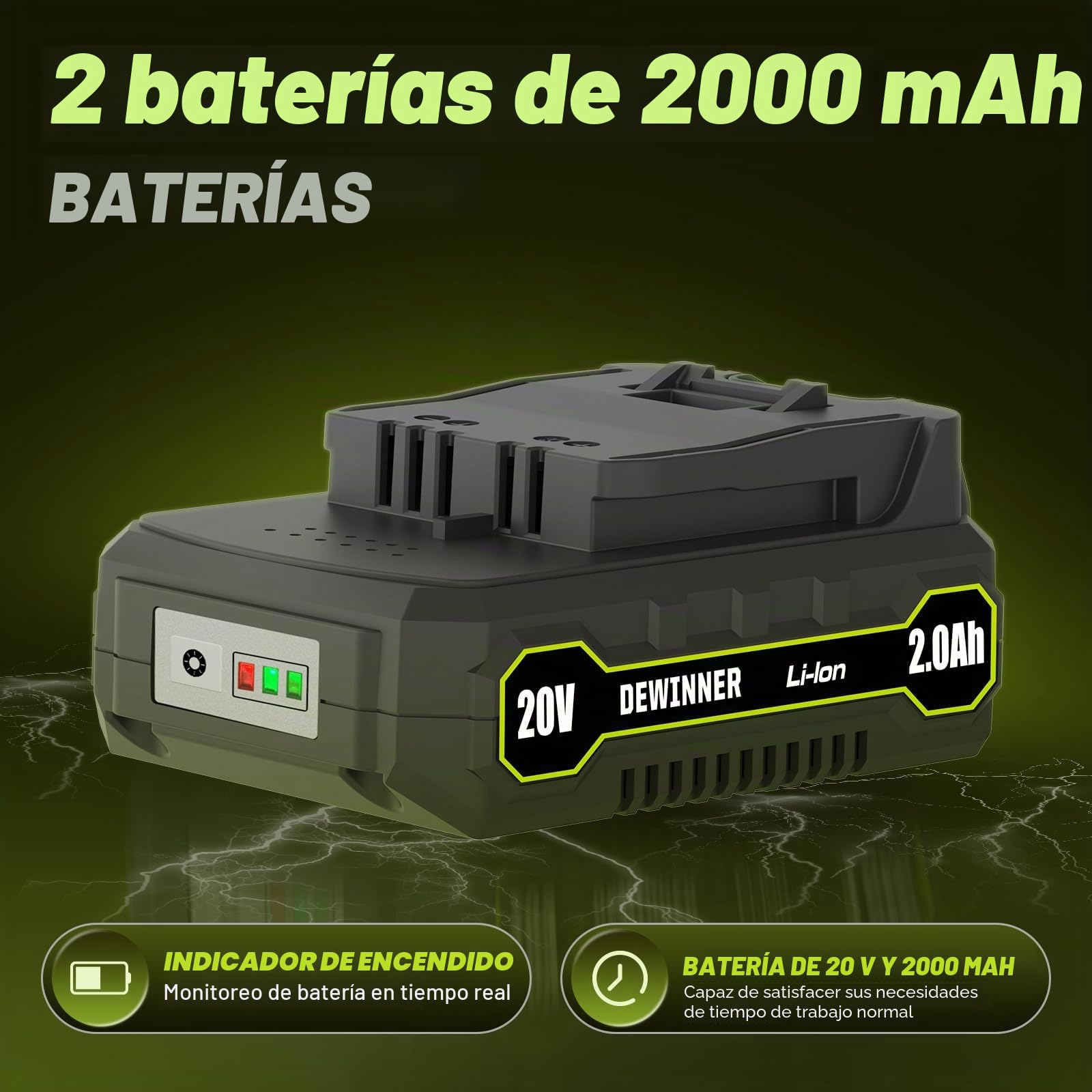 Tijeras de Podar Eléctricas Inalámbricas 20V, Motor sin Escobillas, Hoja SK5, Pantalla LCD, Ø25mm Ajustable, 2 Baterías 2000mAh, Ideal para Jardinería, Viñedos y Árboles Frutales