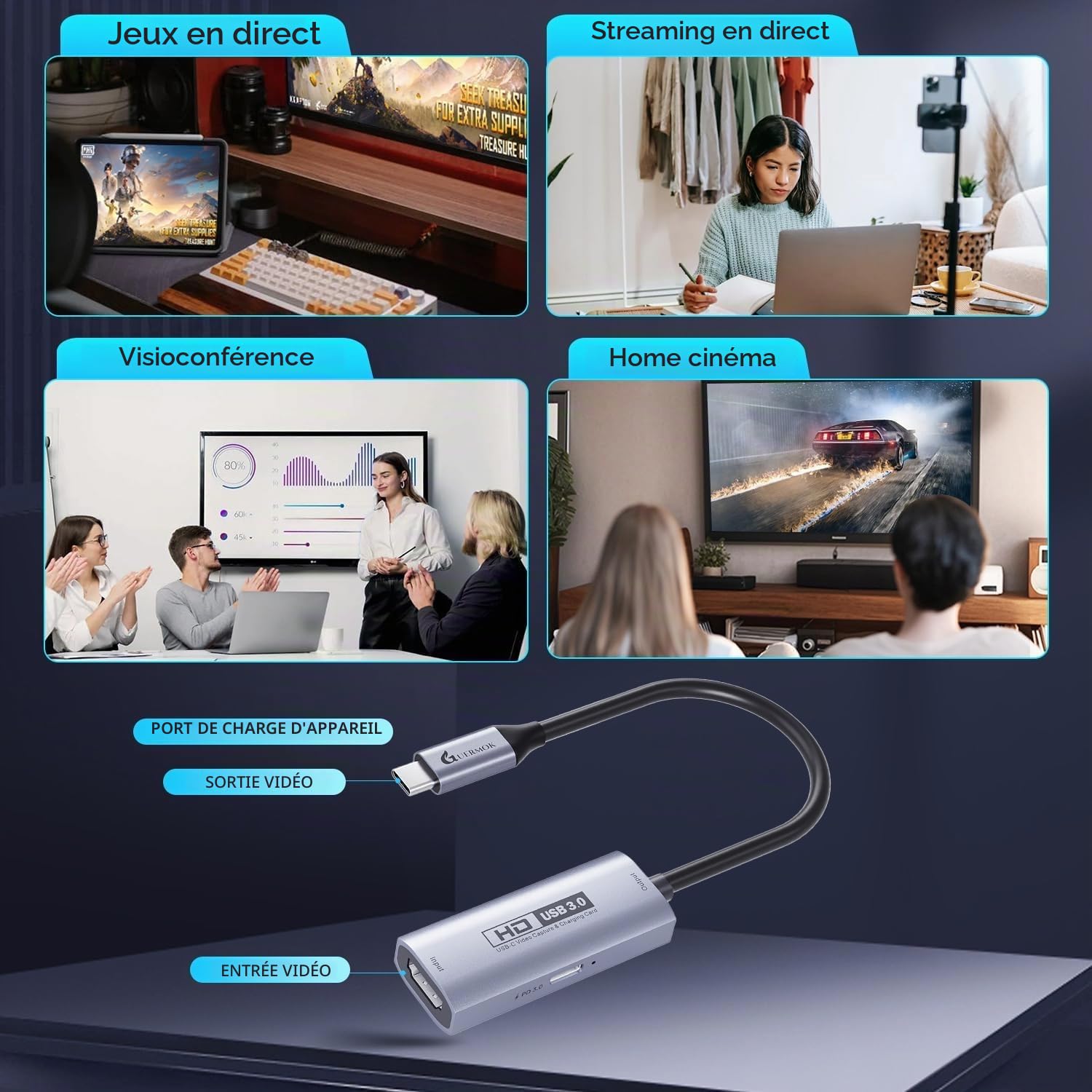 Guermok Carte de Capture vidéo USB 3.0 avec PD 100W, 1080P@60FPS HDMI vers USB-A/C, avec Adaptateur Type-C, pour Le Streaming sur Quest 3 / Pad/MacOS/Switch2/1/ PS 4/5, Argent