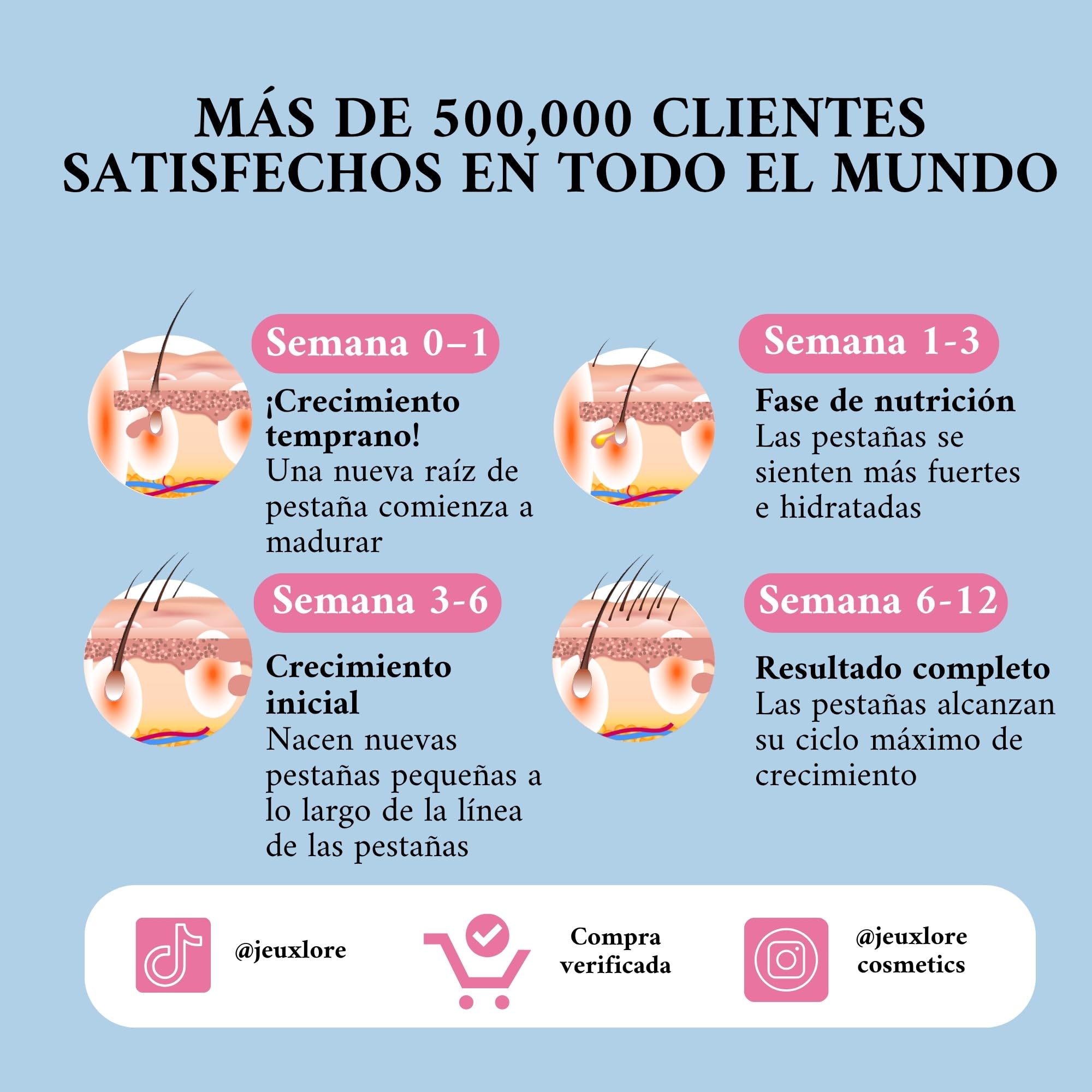 Serum Pestañas 3 ml para Crecimiento Natural - Suero Alargador para Pestañas y Cejas Más Largas y Densas, Alternativa a Lifting, Pestañas Postizas, Rímel Volumen y Magnetismo, Fórmula Vegana y Segura