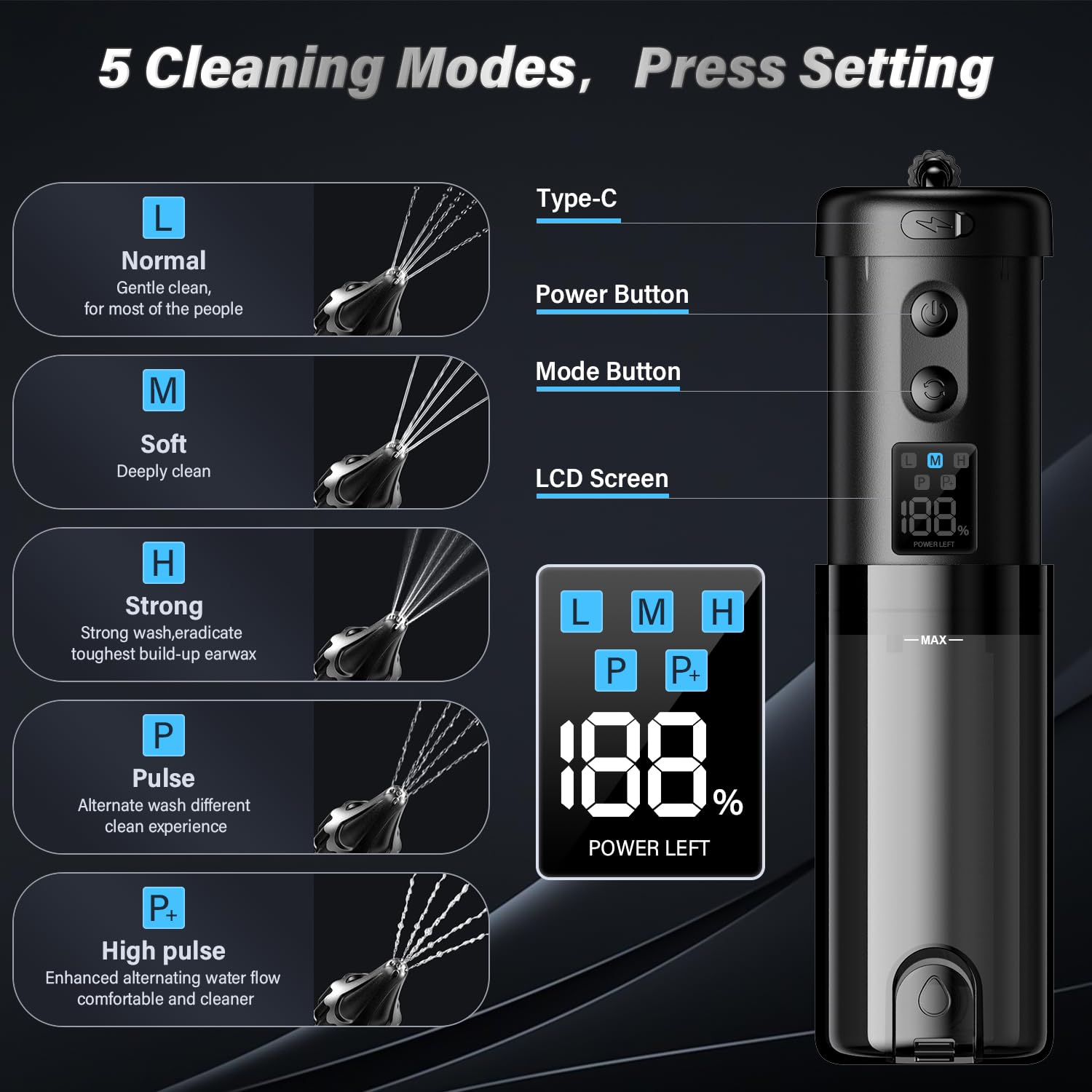 Rimuovi Cerume Pulitore Orecchie Lavaggio Orecchie Doccia Orecchio per Adulti - Pulitore Orecchie Elettrico 5 Modalità Display LCD IPX5 Dispositivo Pulizia Orecchie Ricaricabile Ear Cleaner
