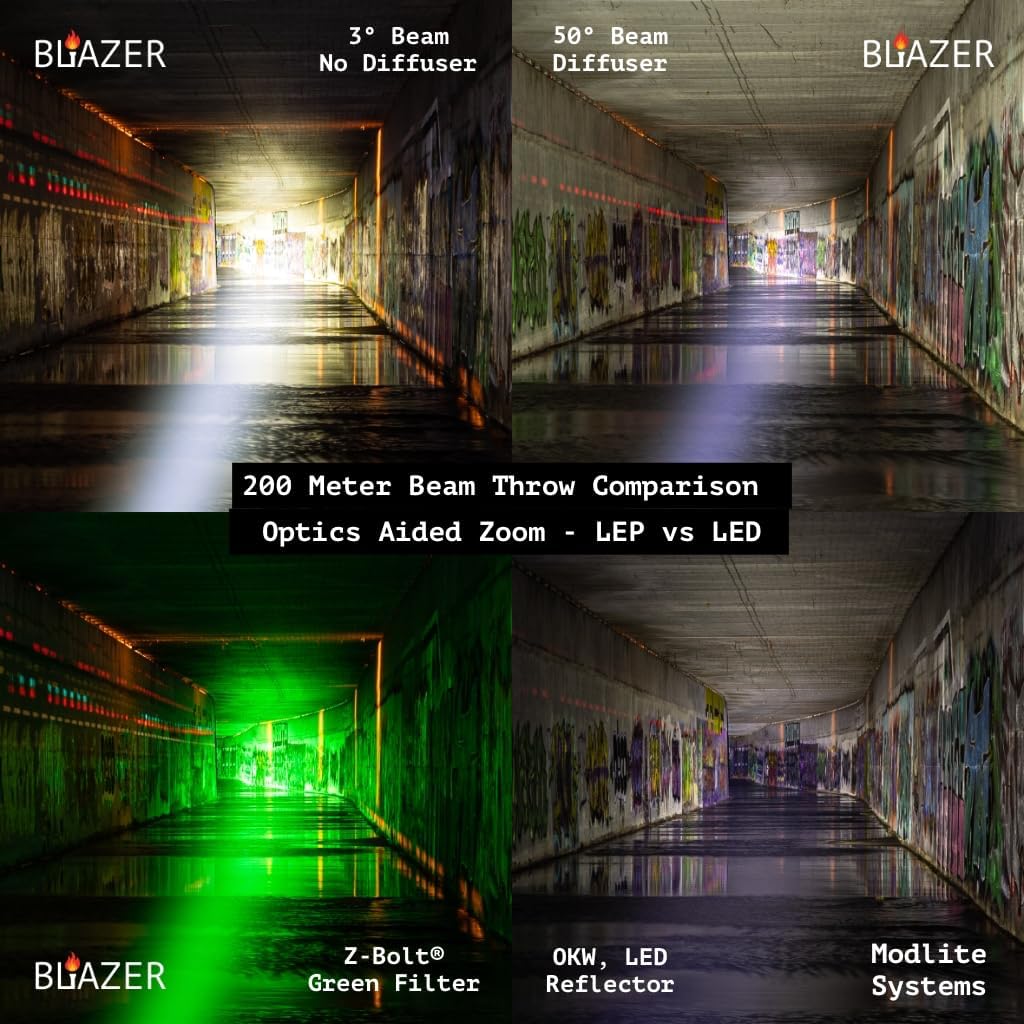 Z-BOLT® Blazer 18350 LEP Flashlight & Beam Shaping Diffuser for Duty Carry & EDC - 1100 Meter Range & 315,000 Candela - Free THYRM LPC Pocket Clip! (Black)