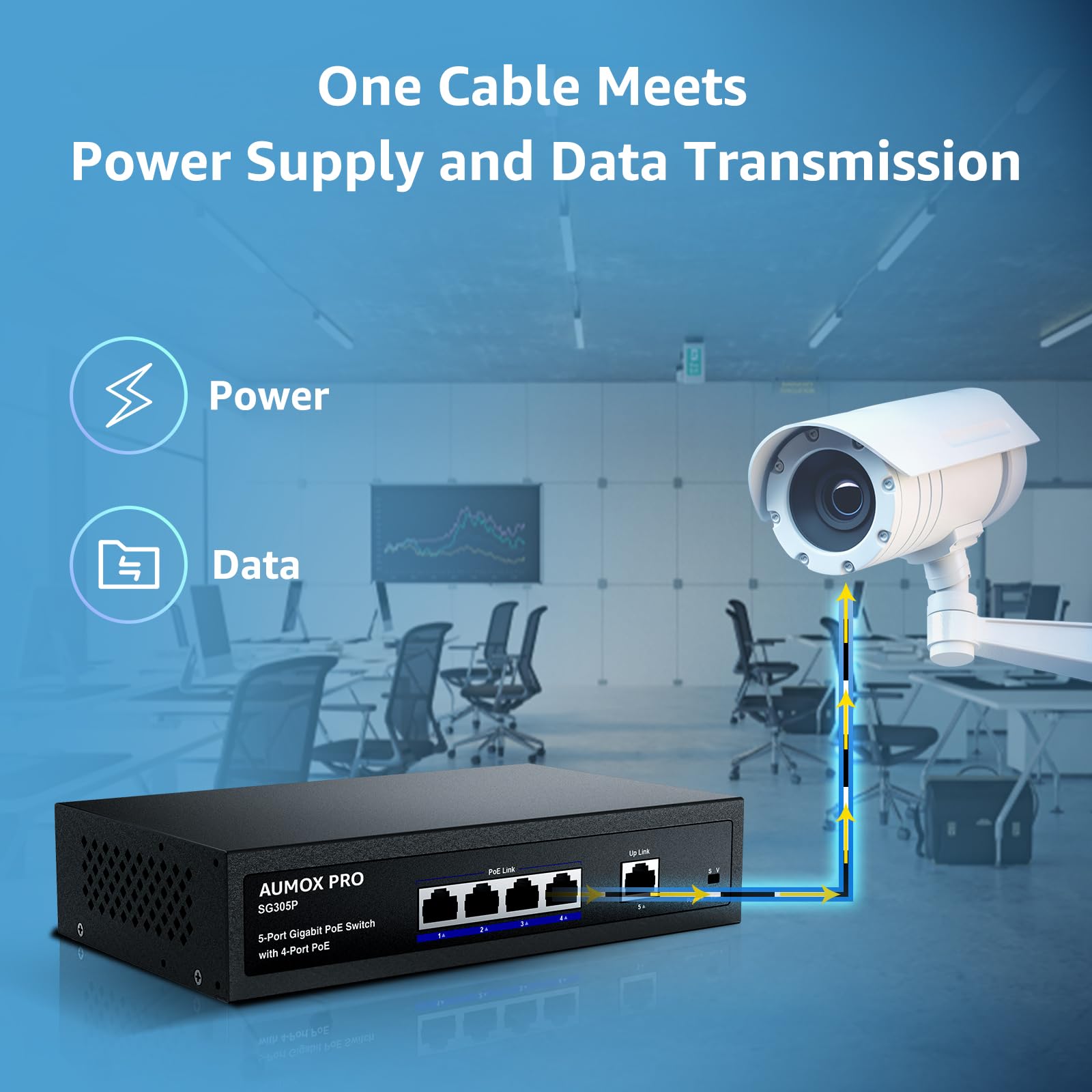 SG305P Commutateur PoE Gigabit Ethernet 5 ports non géré avec 1 port Gigabit montant 78 W, Plug and Play, commutateur réseau VLAN en métal robuste sans ventilateur 802.3af/at, montage mural