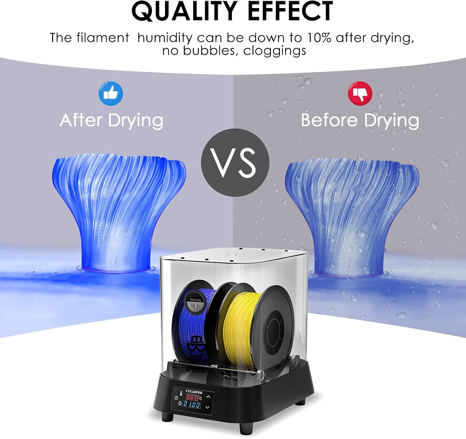 EIBOS 3D Printer Filament Dryer Box, 3D Filament Storages with Fan, Keeping Filaments Dry During 3D Printing, Compatible with 2 Rolls 1.75mm 2.85mm 3.00mm PLA PETG ABS, Spool Holder