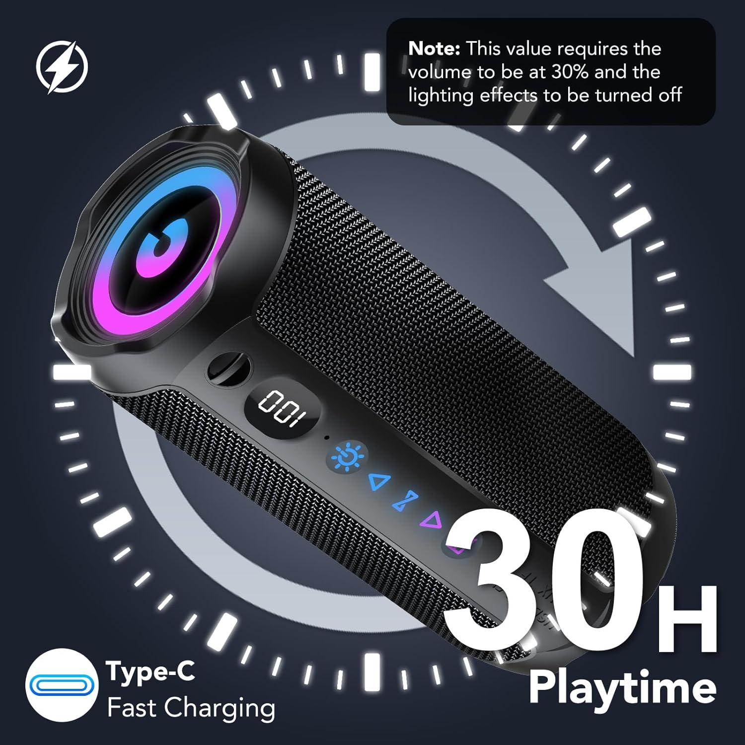 coioc S18-2 speaker showing 30 hours playtime and Type-C fast charging