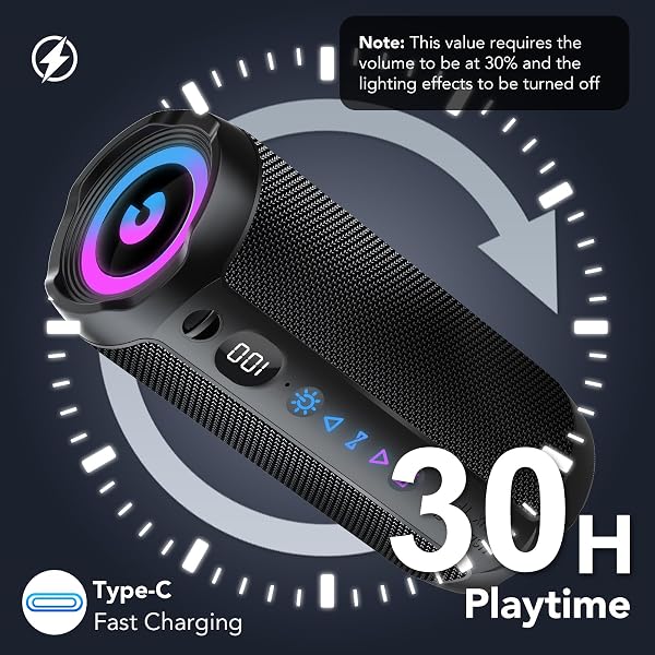 Cassa Bluetooth Portatile 30W, Potente Altoparlante Bluetooth, Doppio Basso Driver, 30 Ore di Autonomia, TWS Accoppiamento, RGB, IPX7 Impermeabile, AUX, TF,USB,Ideale Attività All'aperto/Feste/Viaggi - 3
