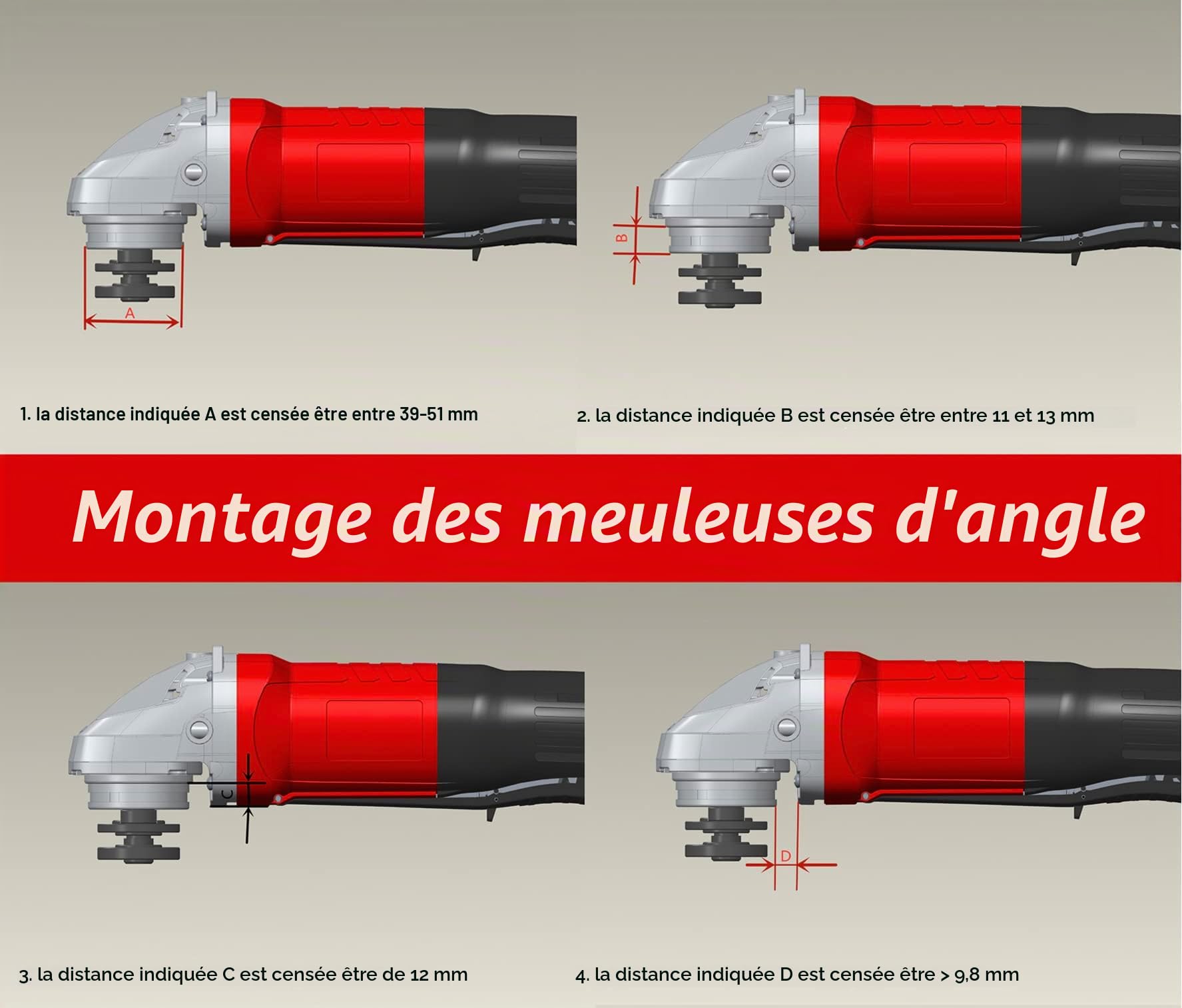Capot de Protection pour Meuleuse Angulaire 115/125mm + Disque Diamant à Meuler Béton 125mm