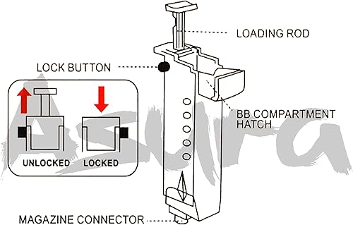 Miniatura 2 de Asura Cargador de velocidad BB Airsoft de 0.236 in, paquete de 2