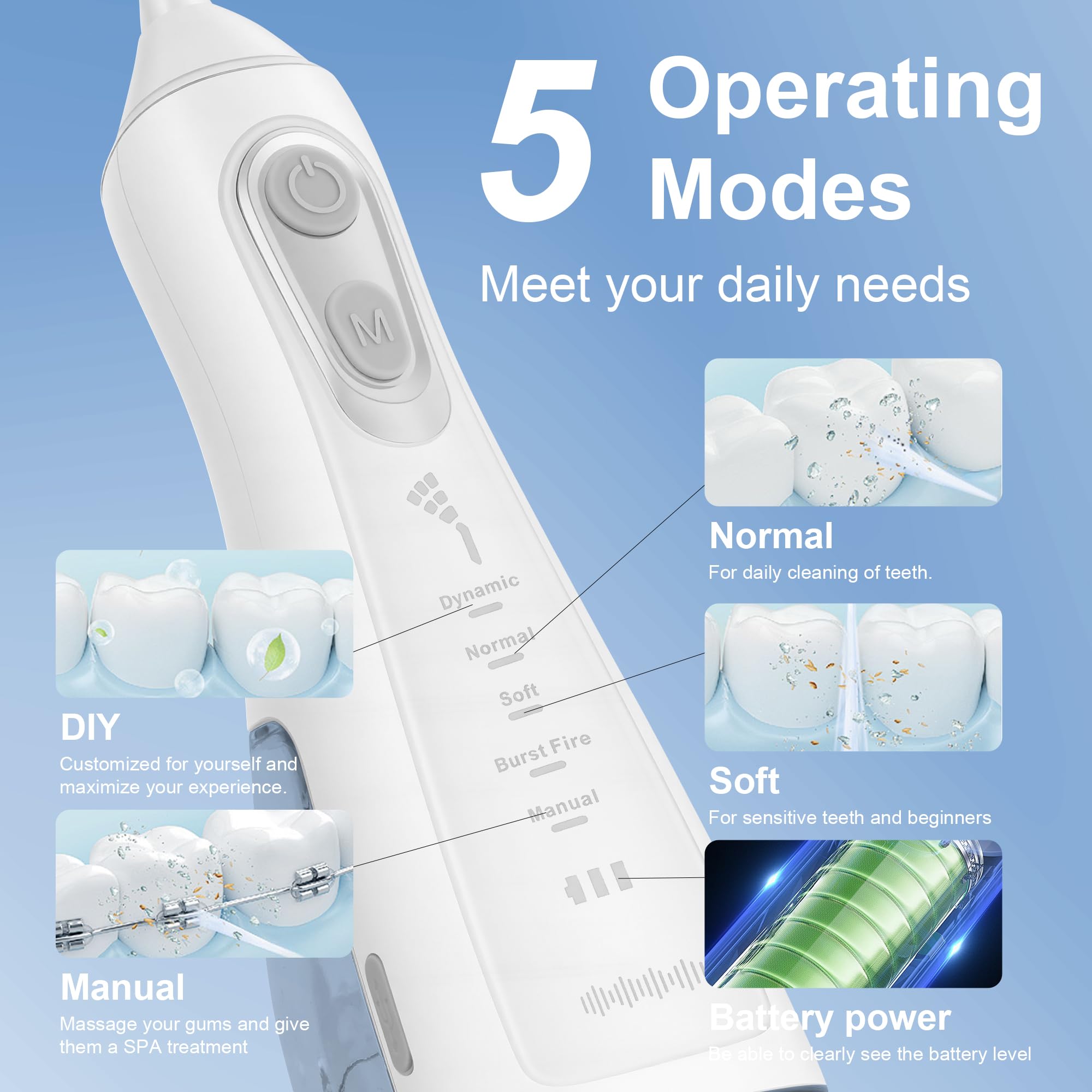Irrigador dental eléctrico, limpiador bucal de pulsos de agua para la limpieza de dientes y cavidad bucal, herramienta portátil de higiene dental (L15 blanco)