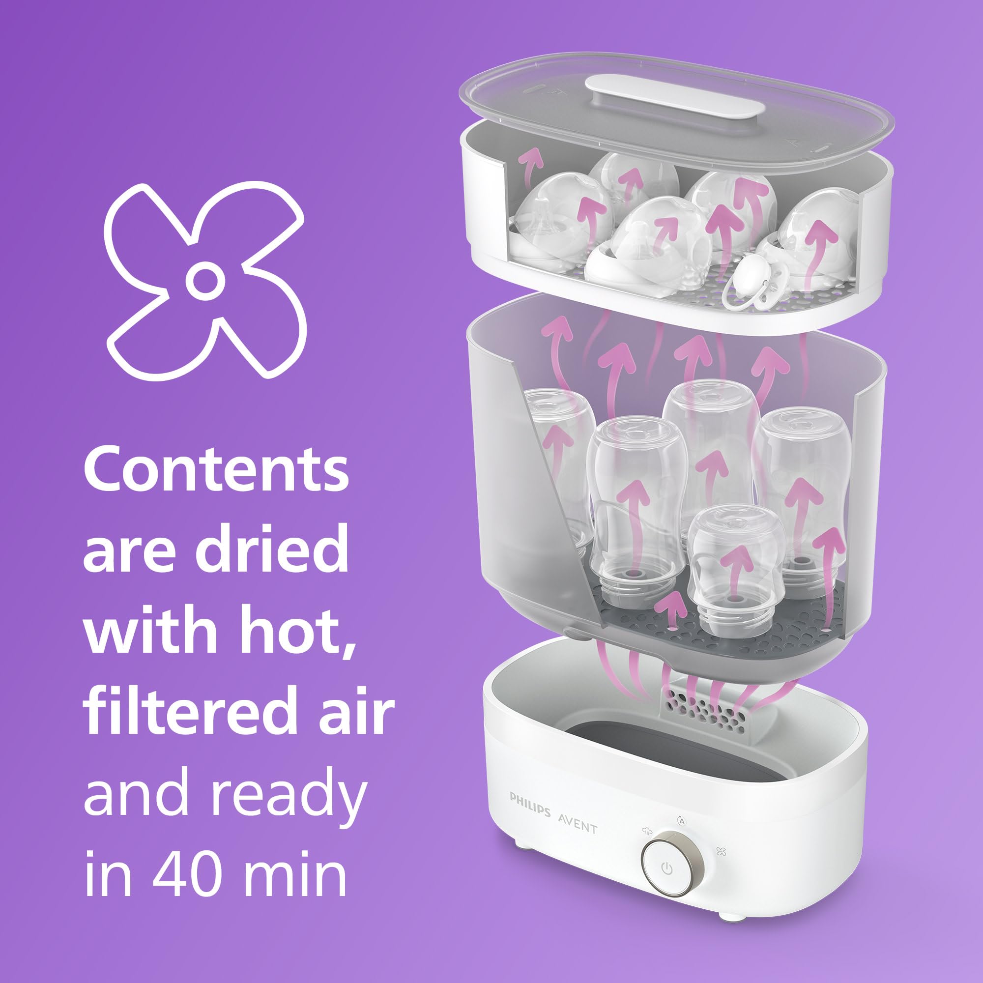 AVENT Premium Electric Steam Sterilizer and Dryer for Baby Bottles