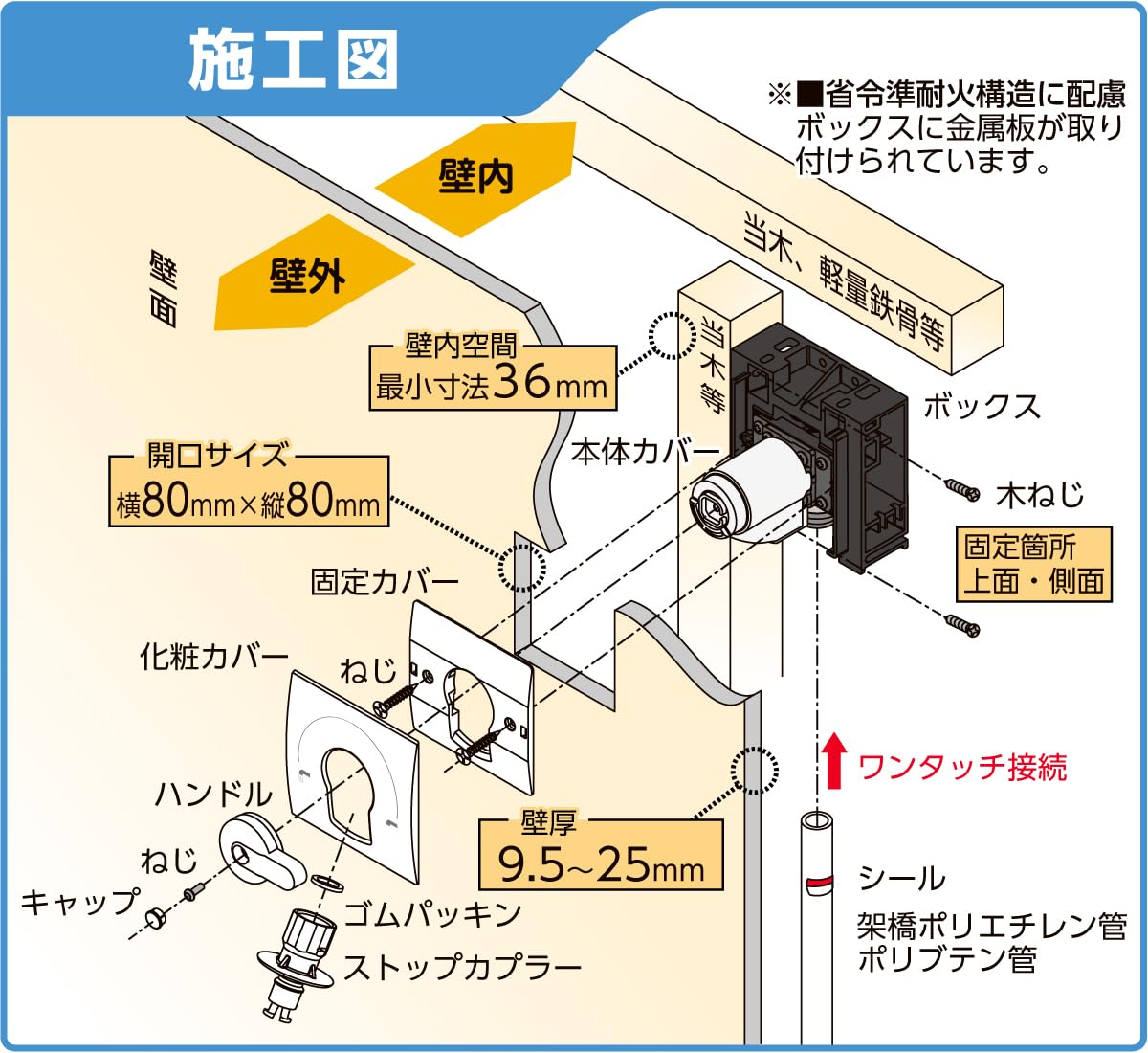 Amazon.co.jp: オンダ製作所【樹脂製洗濯機バルブ 緊急止水栓機能付 逆