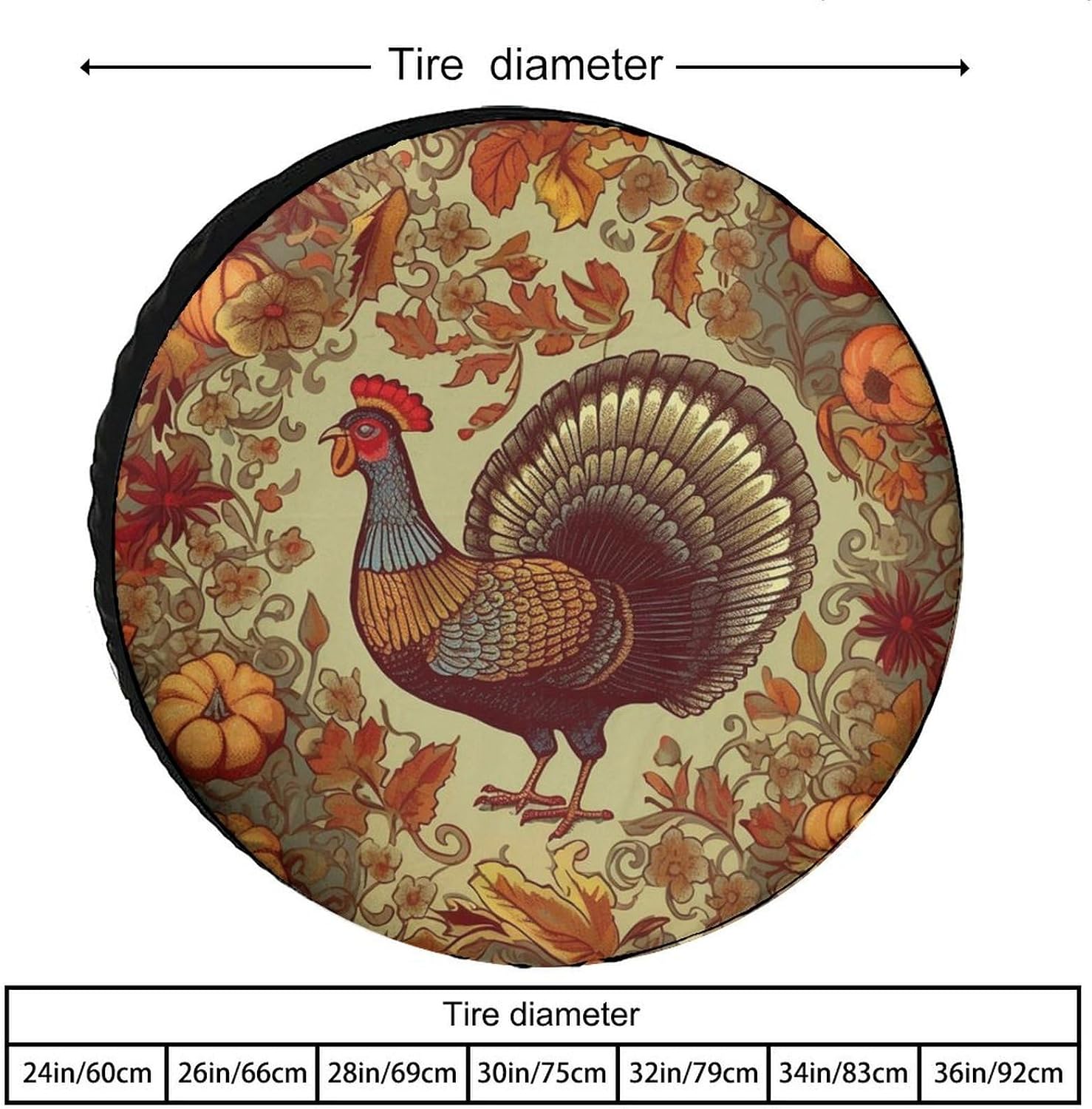 Spare Tire Cover Waterproof Wheel Protectors Harvest Turkey Wheel Covers Dust-Proof Spare Tire Wheel Cover Universal Wheel Tire Cover Fit for Trailer RV SUV Truck Camper Travel 30inch
