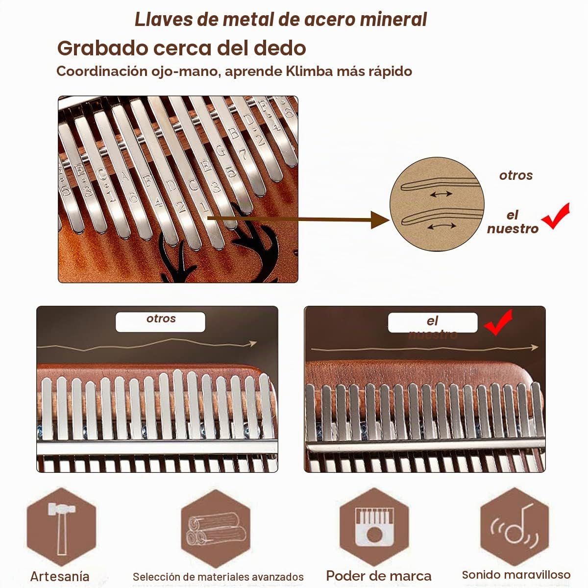 Kalimba Piano de Pulgar Marimba 21 teclas con instrucciones de estudio y martillo de afinación, piano de dedo de madera africano portátil para niños y adultos principiantes con Martillo de Afinación