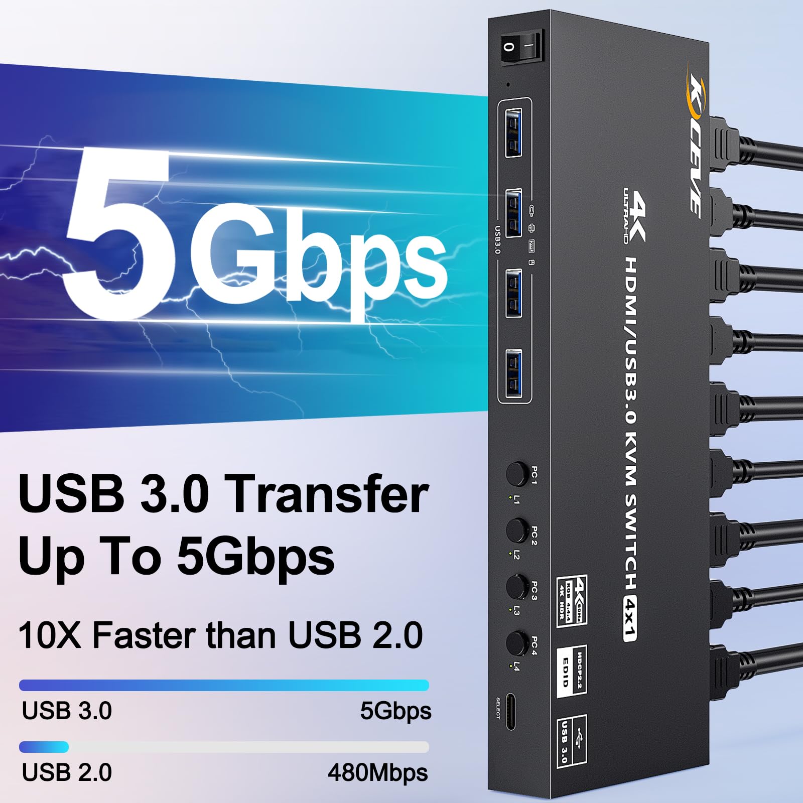 Switch KVM USB 3.0 HDMI 4 PC 1 Monitor, 4K@60Hz symulowane EDID, 4 portowe Przełącznik KVM udostępniające 4 urządzenia USB 3.0 Bezprzewodowa klawiatura z myszką Drukarka, z 5 kablami i Wired Remote