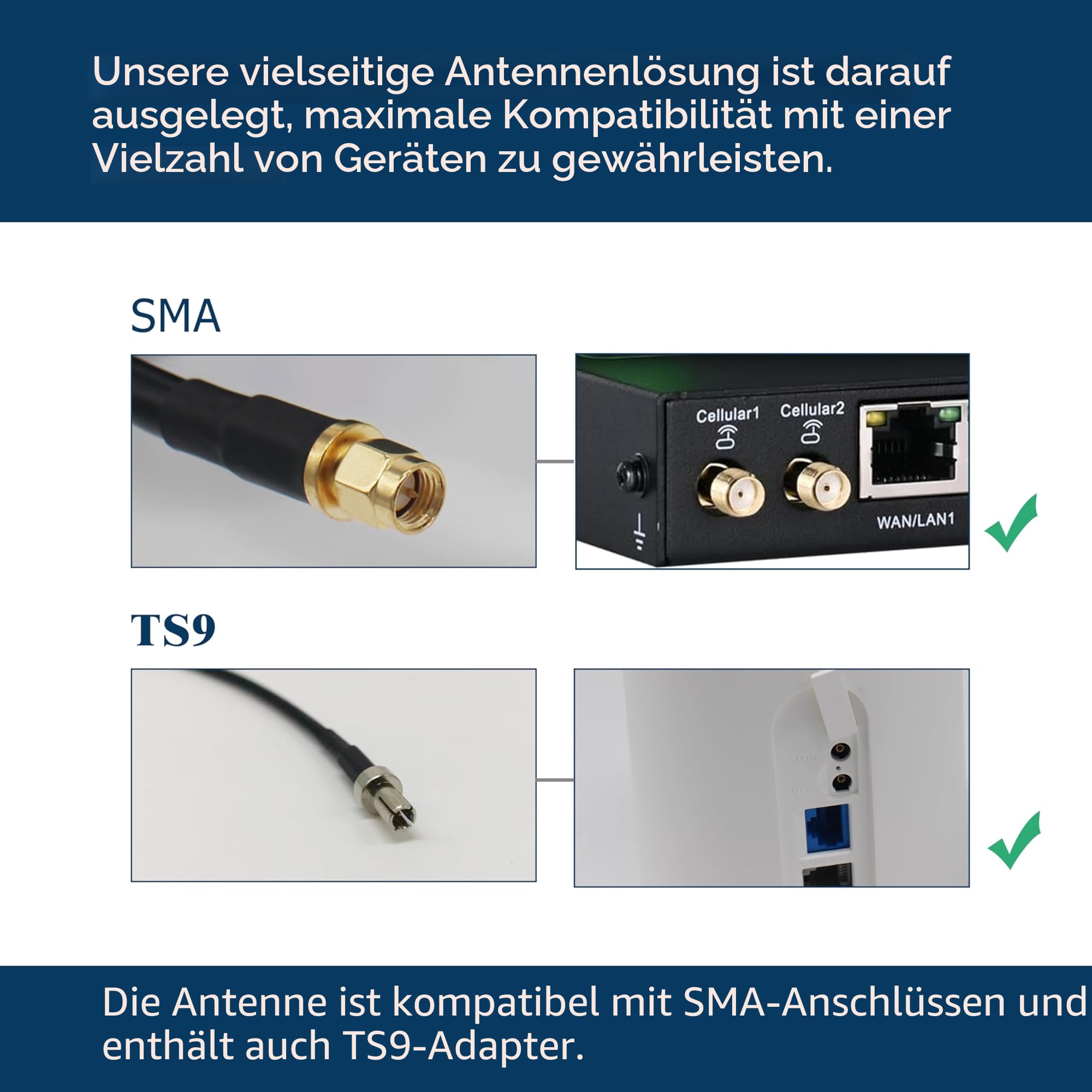 4G 5G Outdoor Antenne LTE MIMO 2x2 Richtantenne mit 15dBi hoher Verstärkung SMA/TS9 Außenantenne 698-3800MHz verbessert die drahtlose Konnektivität für Signalverstärker, Router und Modems