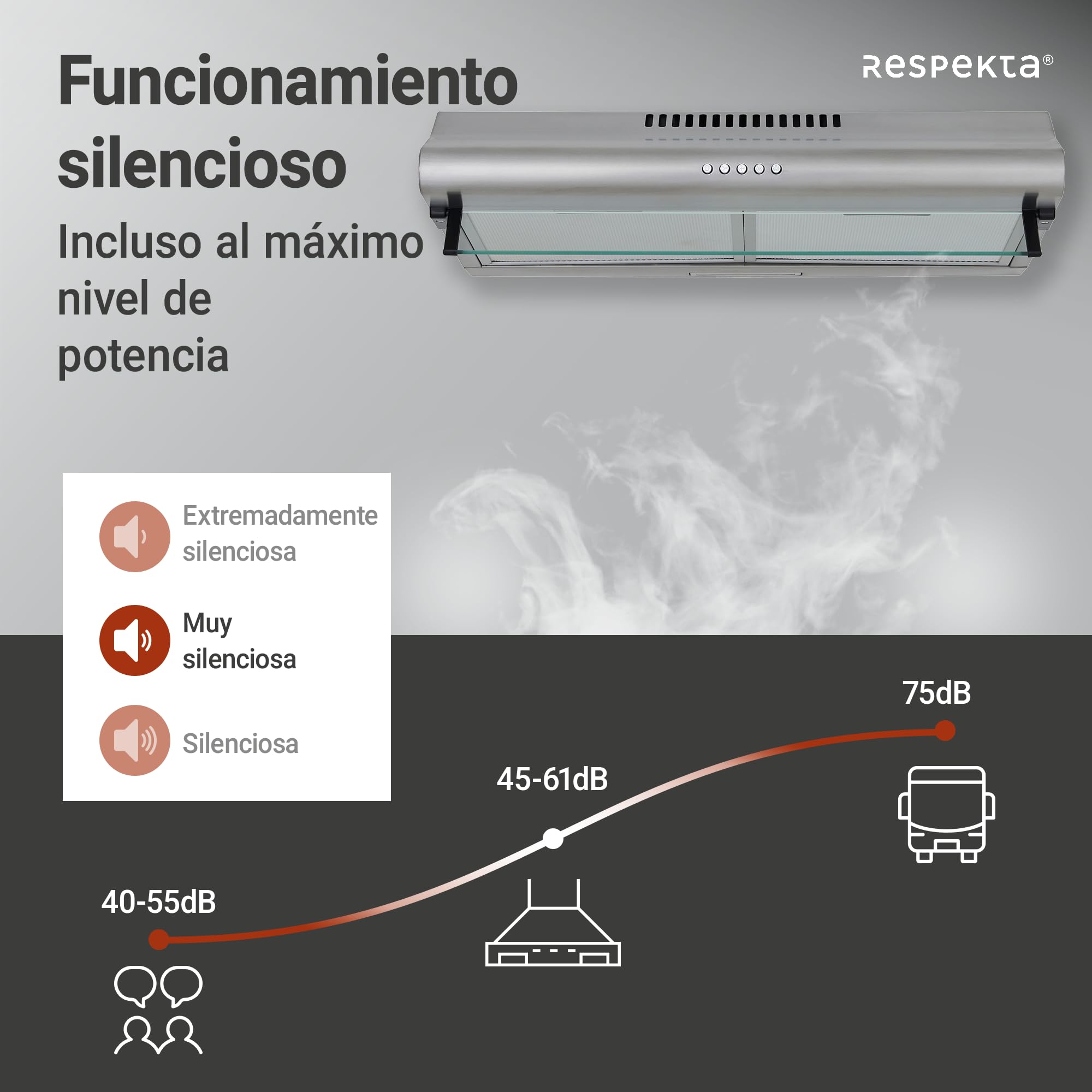 respekta Campana de acero inoxidable 60 cm CH1259IXCN