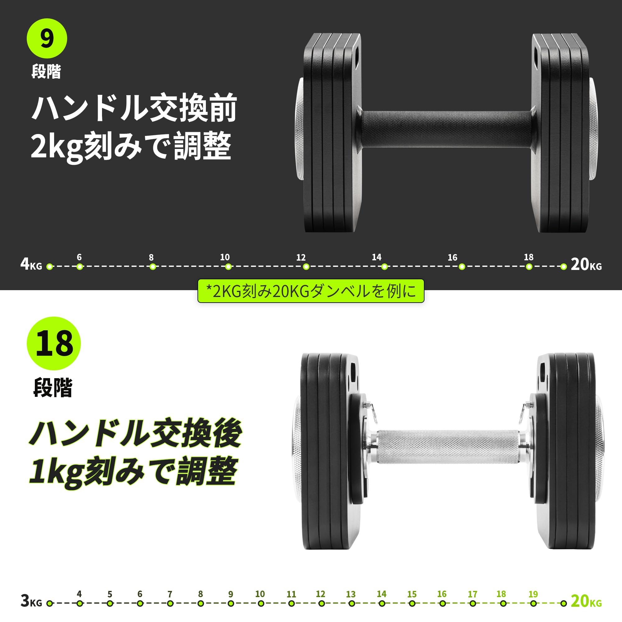 Amazon | Eisenlink 可変式ダンベル 1kg 刻みモデル専用 3kgハンドル