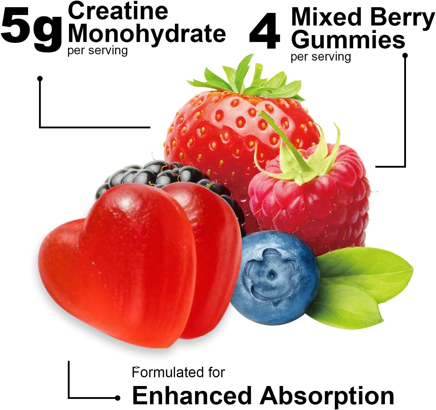 Loveable Bites Creatine Monohydrate Gummies – 5000mg Creatine Gummies for Men & Women | Supports Muscle Strength, Endurance, Energy & Recovery | Sugar-Free, Vegan, Mixed Berry Flavor, 180 Count