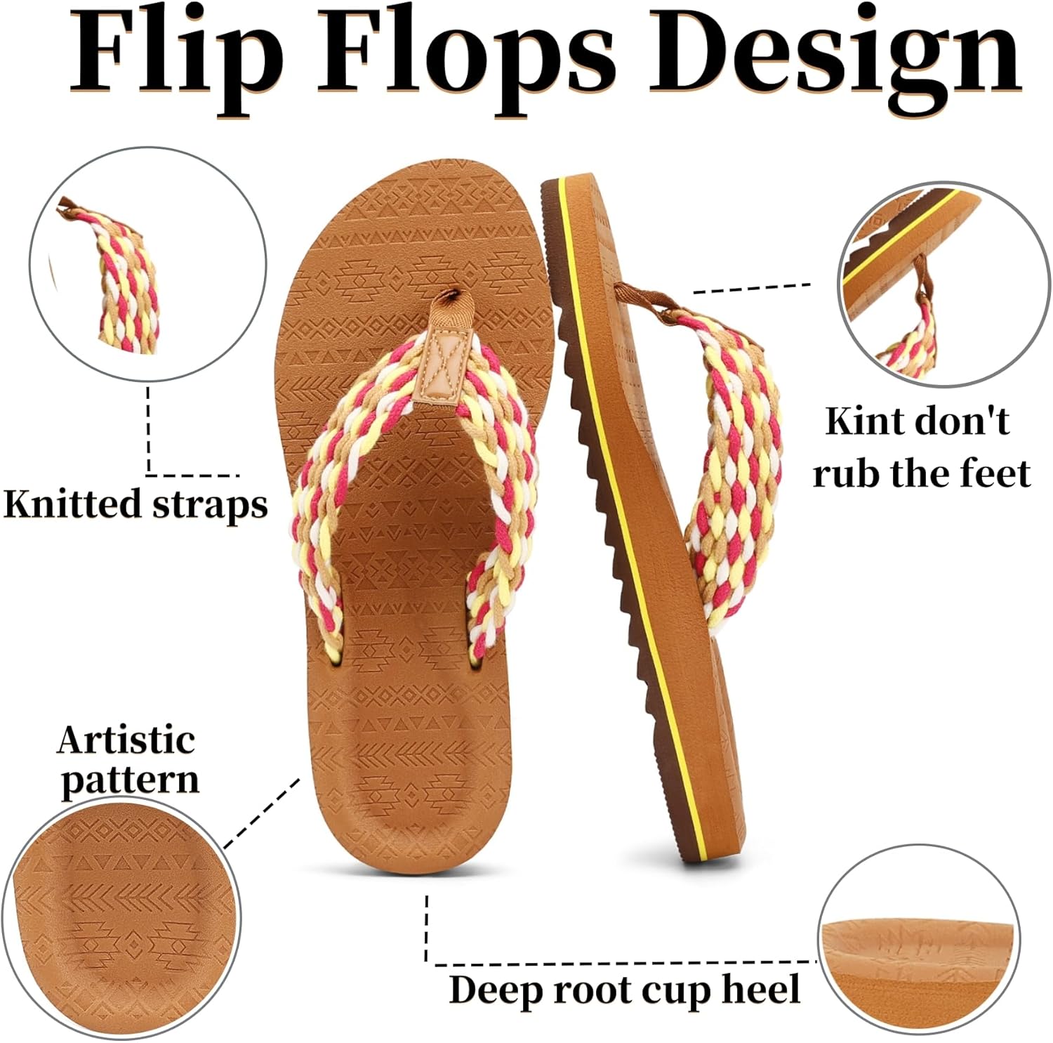 Women's Flip Flops with Arch Support - Yoga Mat Cushion Orthotic Thong Sandals for Plantar Fasciitis, Beach Walking Outdoor - Image 6