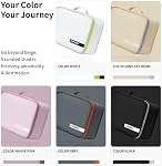 Cipway 5 Set Cubes d'emballage pour l'organisateur de valises de voyage pour les accessoires Bagage Carry On Value Lightweight Black