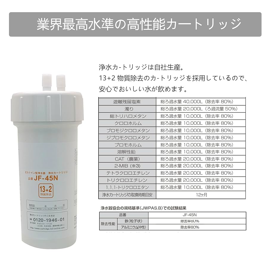 ⭐️新品⭐️JF-45N 浄水器カートリッジ 17+2物質除去 互換性 Amazon | JF-45N 浄水器カートリッジ 17+2物質除去タイプ タッチ