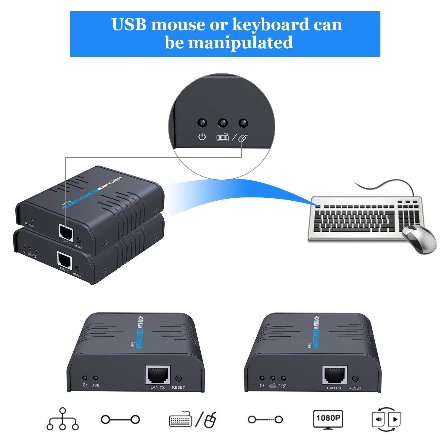 AGPTEK KVM Extensor HDMI USB sobre un solo Cat 5/5E/6/7 Ethernet Cable- Extensión de la señal de hasta 120m/365Ft- Soporta USB Teclado Ratón- Adaptador para uso residencial/comercial