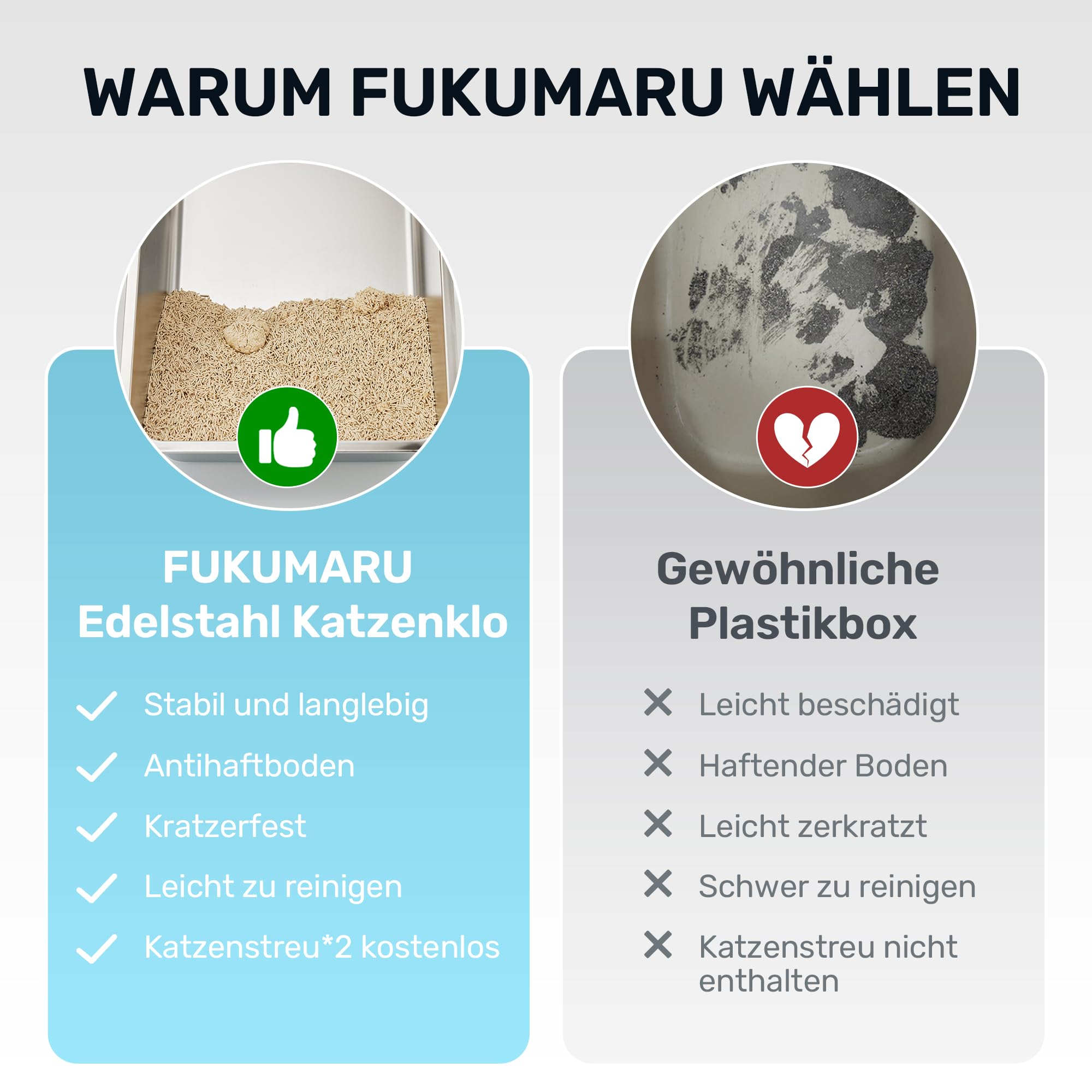 FUKUMARU Katzenklo Edelstahl XXL, Hohe Seitenwände Katzentoilette, 30L Große Kapazität Auslaufsicher mit Zwei Beuteln Katzenstreu, Nicht-Haftend, Einfache Reinigung, Inklusive Schaufel，60x40x30cm