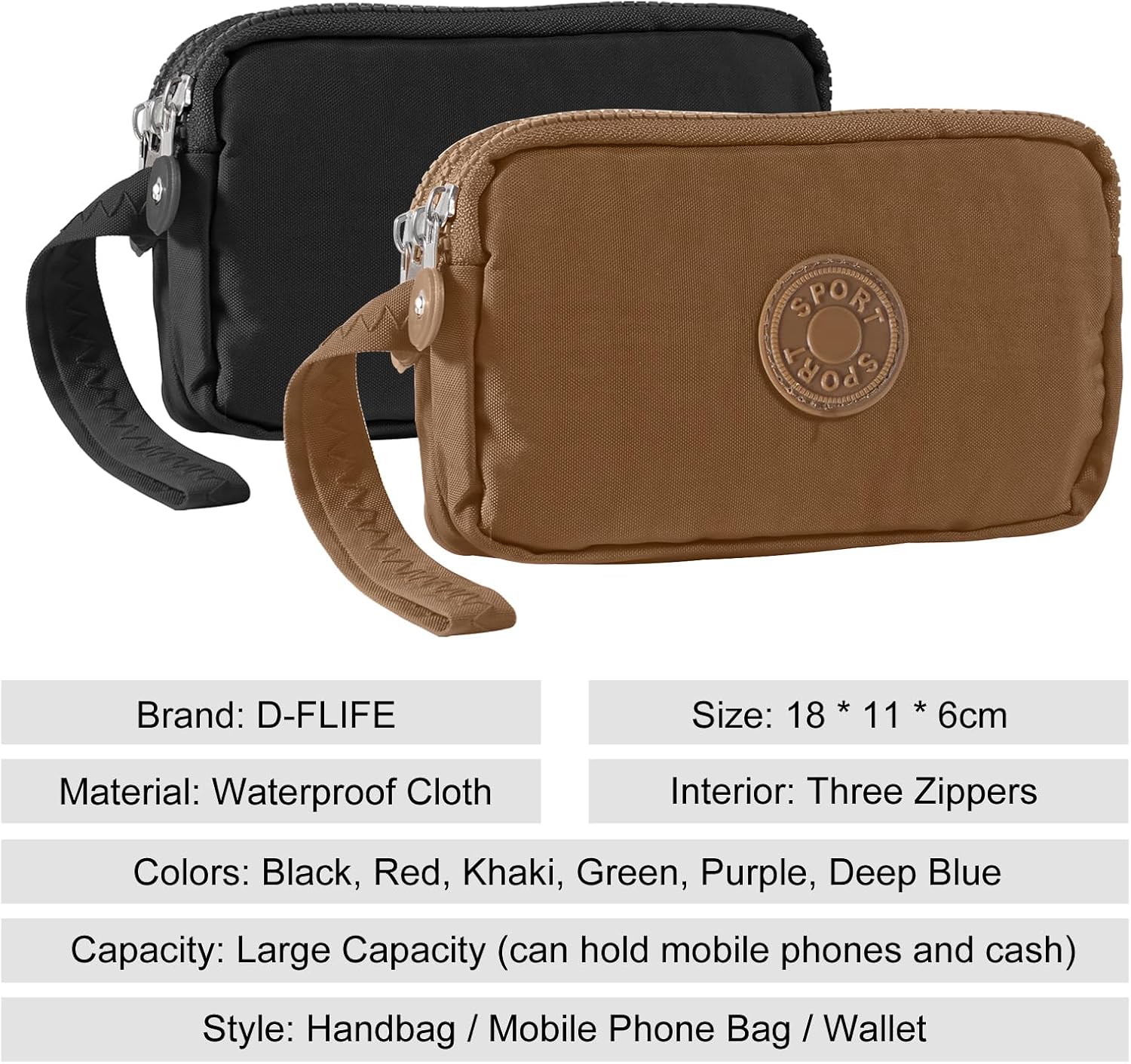 Large Capacity Wristlet Wallet - Women 3 Layers Zipper Oxford Cloth Waterproof Handbag Purse image 4