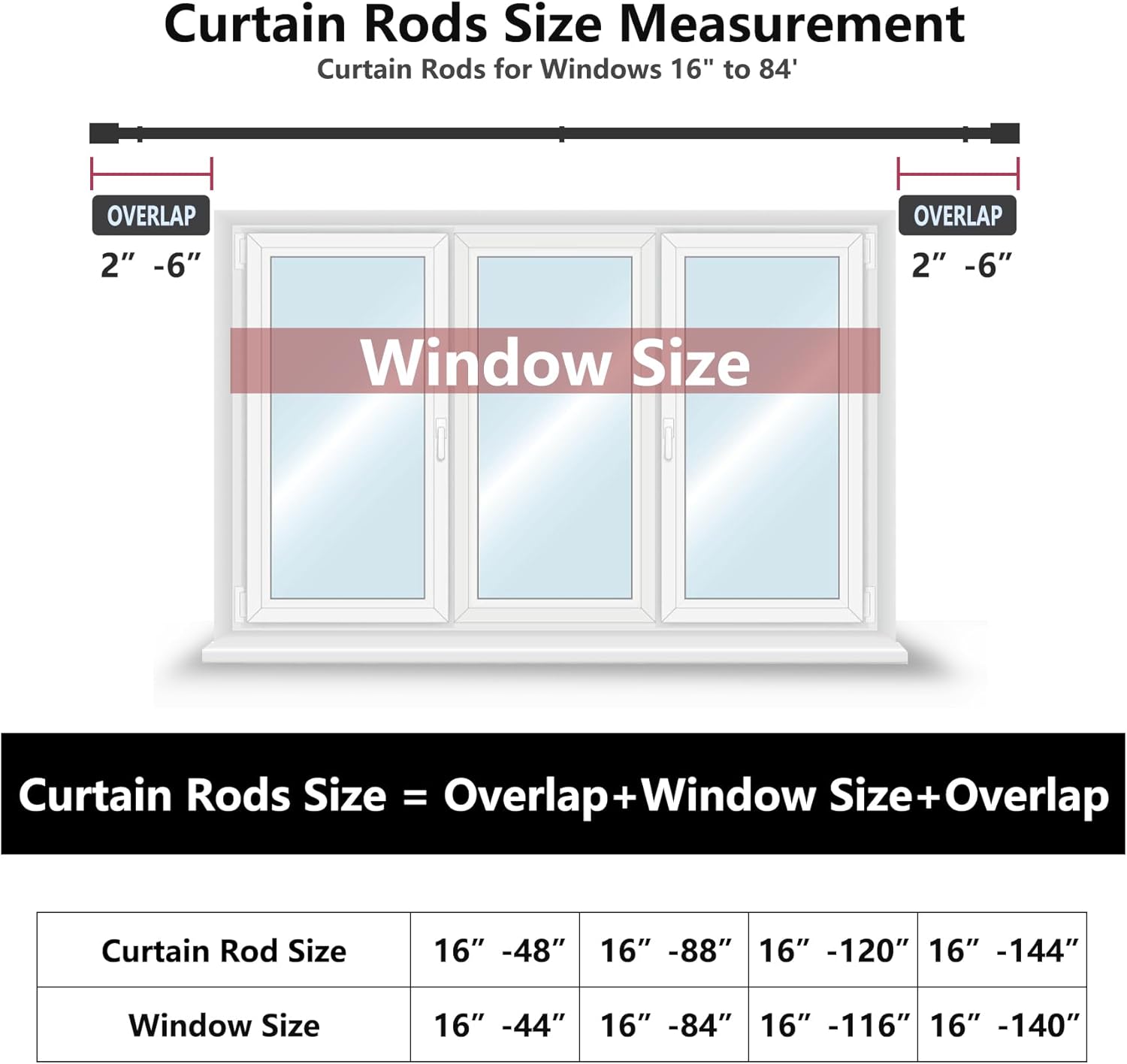 Wall-Mounted Heavy-Duty Curtain Rod, 1-Inch Diameter, Adjustable Length 16 to 88 Inches, 2-Pack,Black, Minimalist Geometric Design, Suitable for Bedroom, Living Room, Study and Kitchen