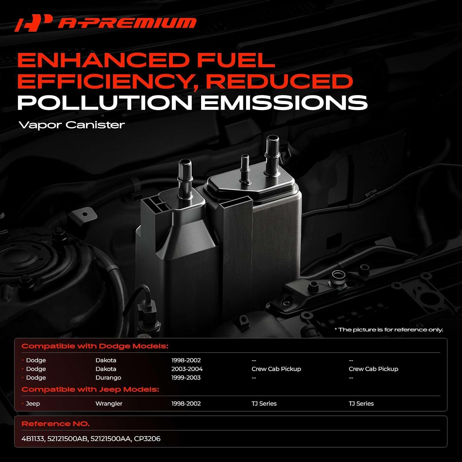 A-Premium Vapor Canister Compatible with Jeep Wrangler/TJ 1998-2002 & Dodge Durango 1999-2003, Dakota 1998-2004