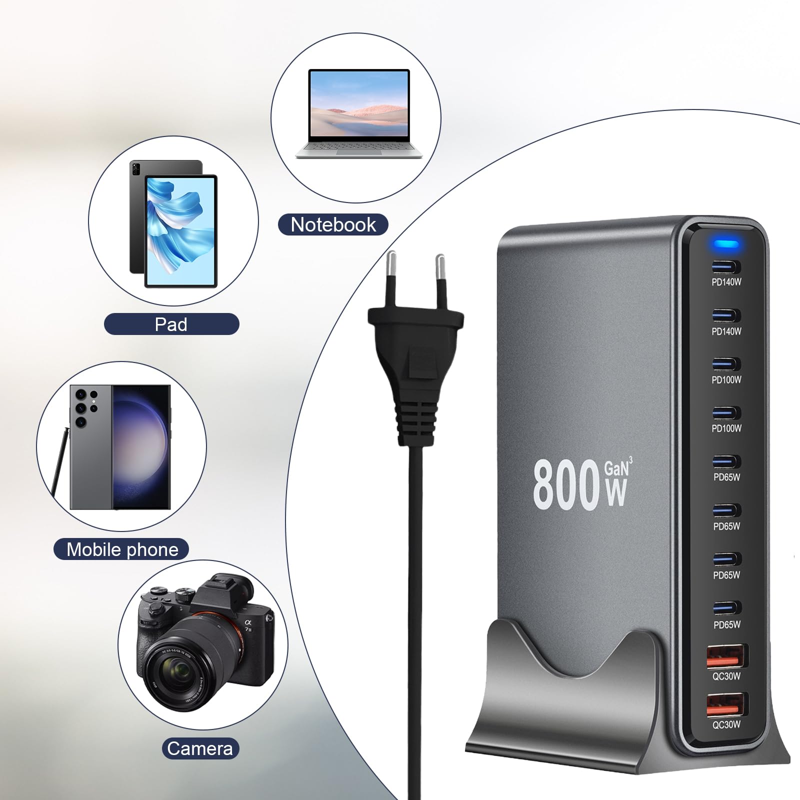 Chargeur USB-C 10 Ports 800 W : Adaptateur de Charge Rapide avec GaN III et PD 3.1, doté de 8 Ports USB-C et 2 Ports USB-A PD PPS, Alimentation de 140 W pour MacBook