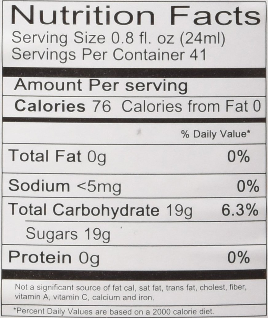 1883 Maison Routin Gingerbread Syrup 33.8oz