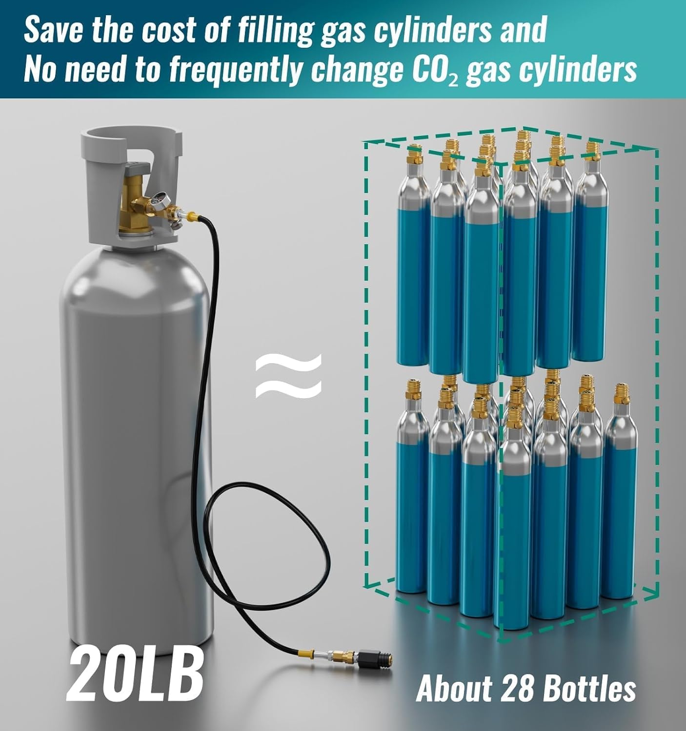 CALPOSE Soda Machine CO2 Adapter，Soda Machine CO2 Refill Quick Connect Adapter with Gauge and Bleed Valve，Soda Maker Part with CGA320 to TR21-4 Soda Machine Compatible for Fizze, One Touch, Jet