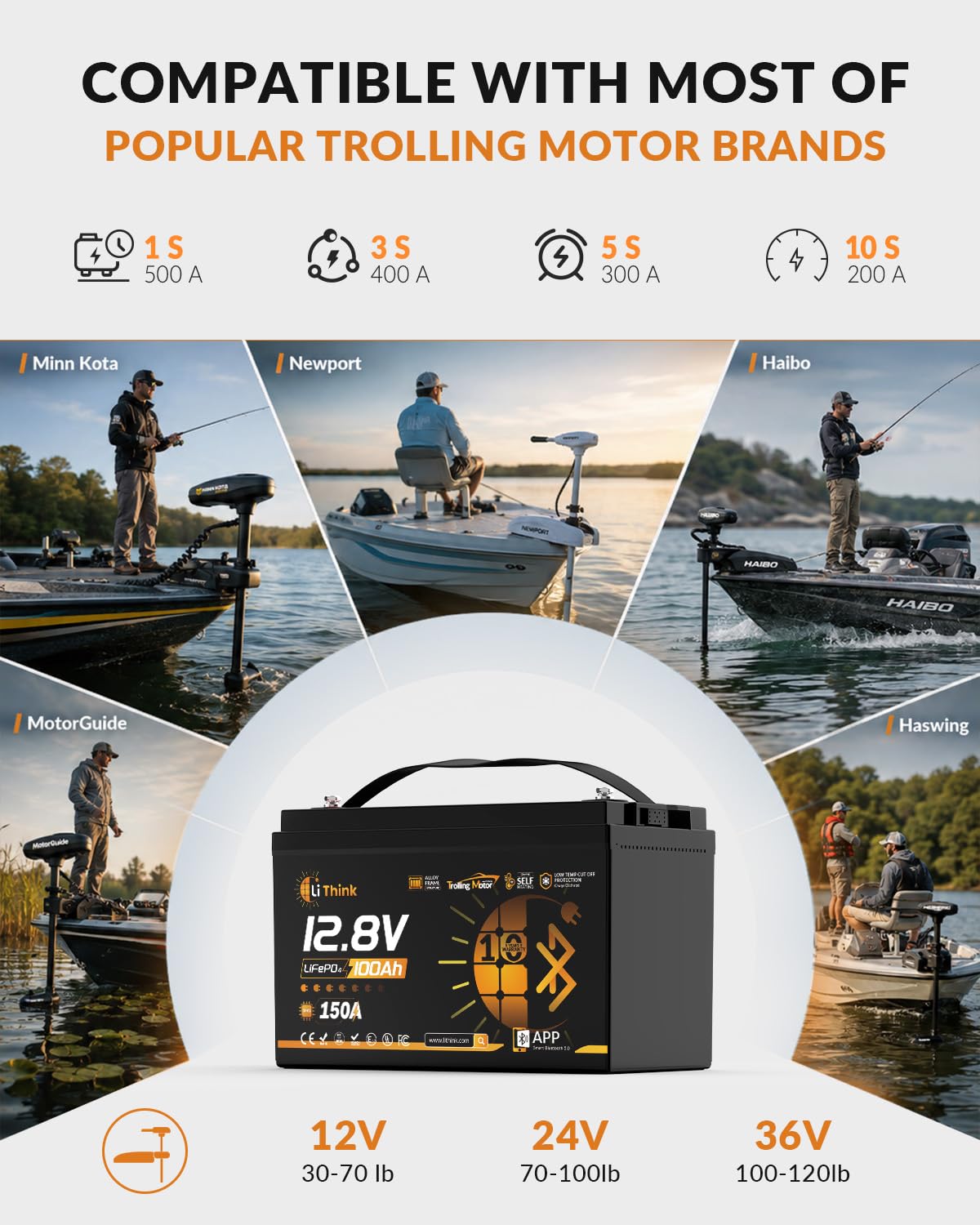 Batterie Lithium 12V 100Ah LiFePO4, Bluetooth, BMS 120A, 1280 Wh, 15000 Cycles, Auto-Chauffage & Basse Température – Idéale Moteur Trolling, Camping-Car, Solaire, Bateau