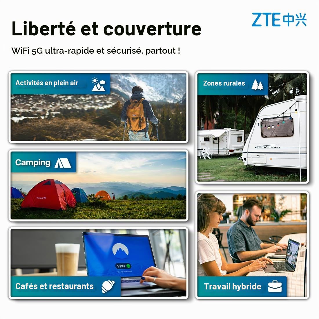 Routeur ZTE U30 Air