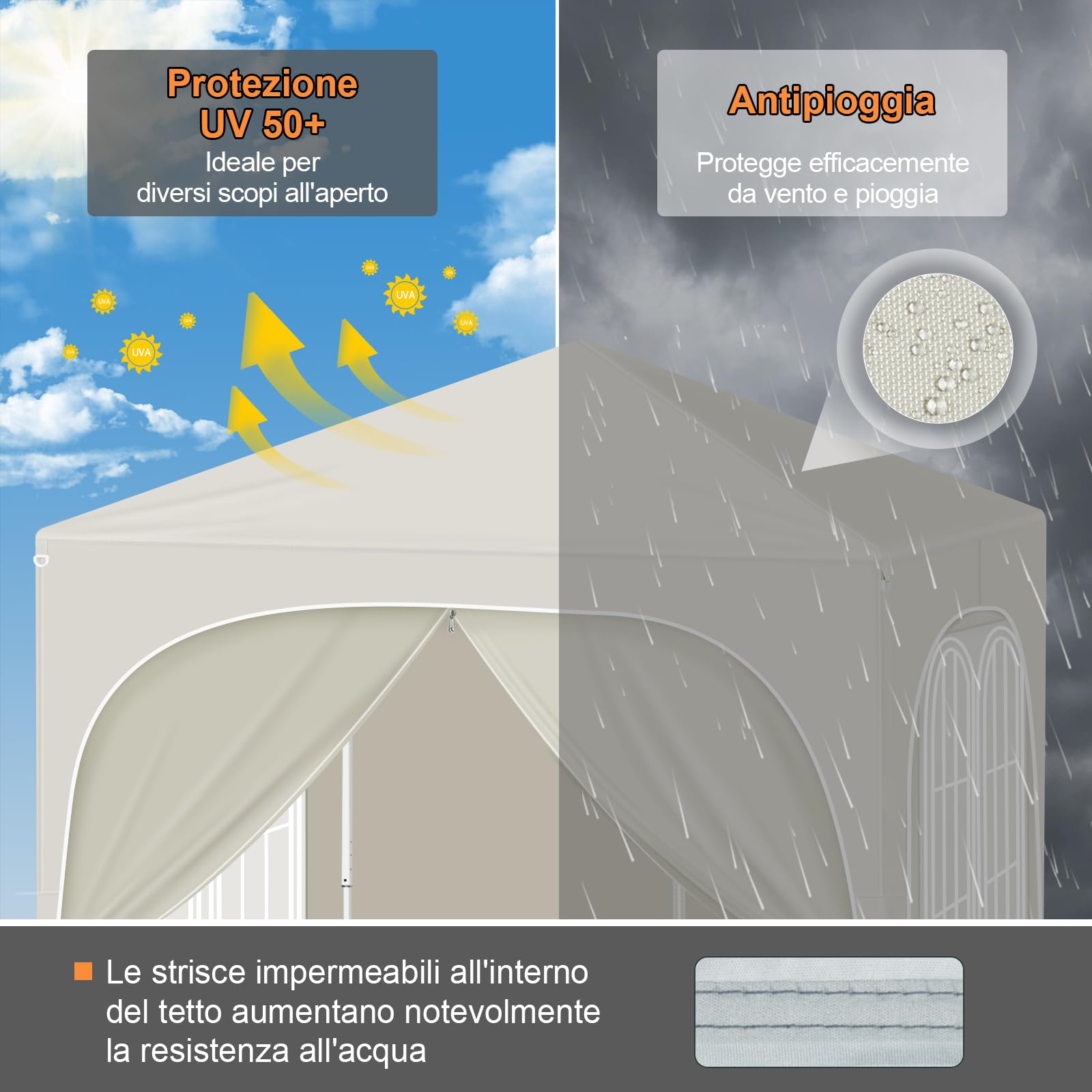 WOLTU Gazebo Pieghevole 2x2m con 4 Pareti Rimovibili - Protezione Solare UPF 50+, Struttura Metallica Anti-Vento, 3 Regolazioni Altezza, Tendone da Giardino/Campeggio/Spiaggia - Beige