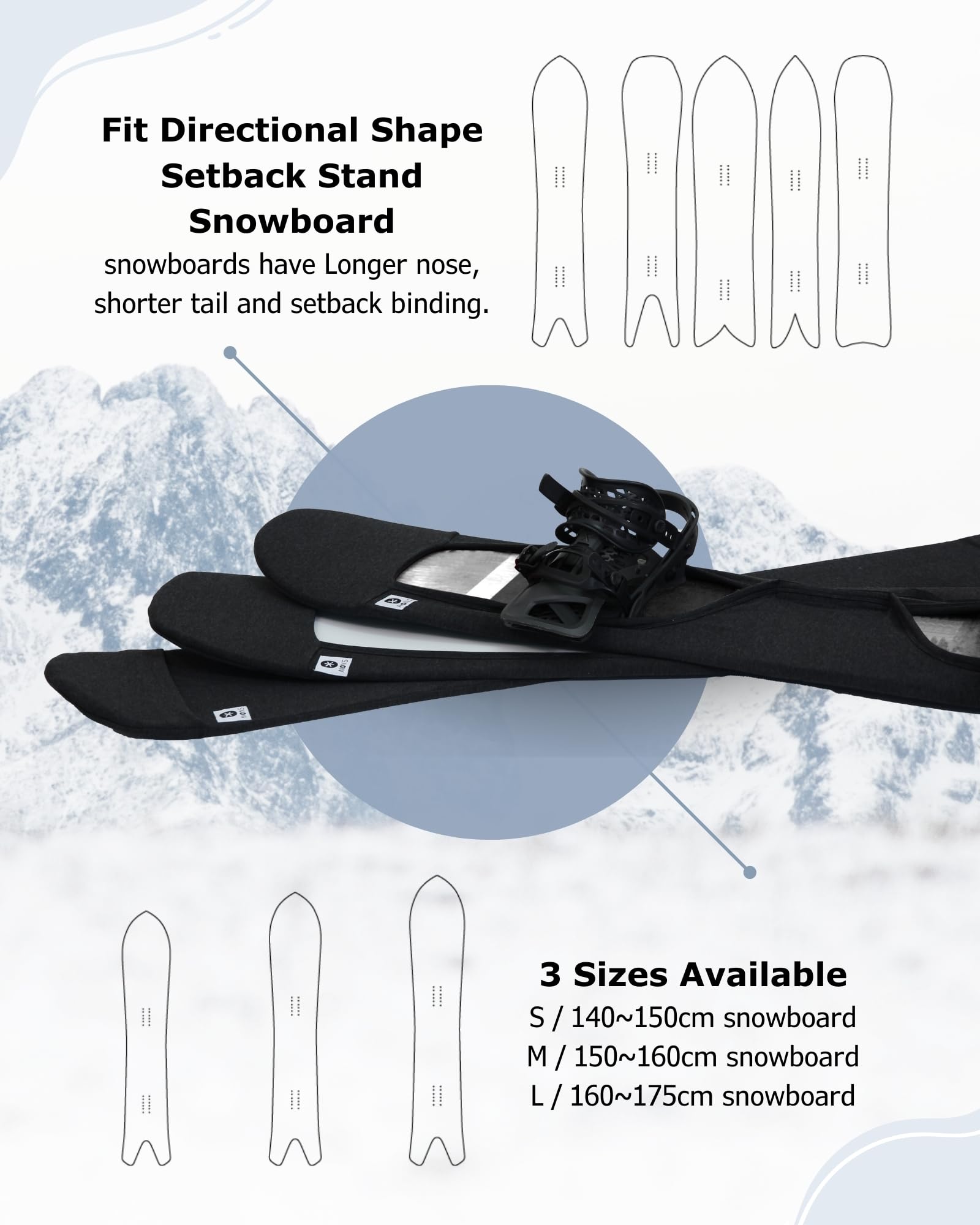 MONS Housse Souple de Protection de Snowboard en Poudre pour Sac de Planche avec Reliure Ouverte résistante aux Rayures Ouverte