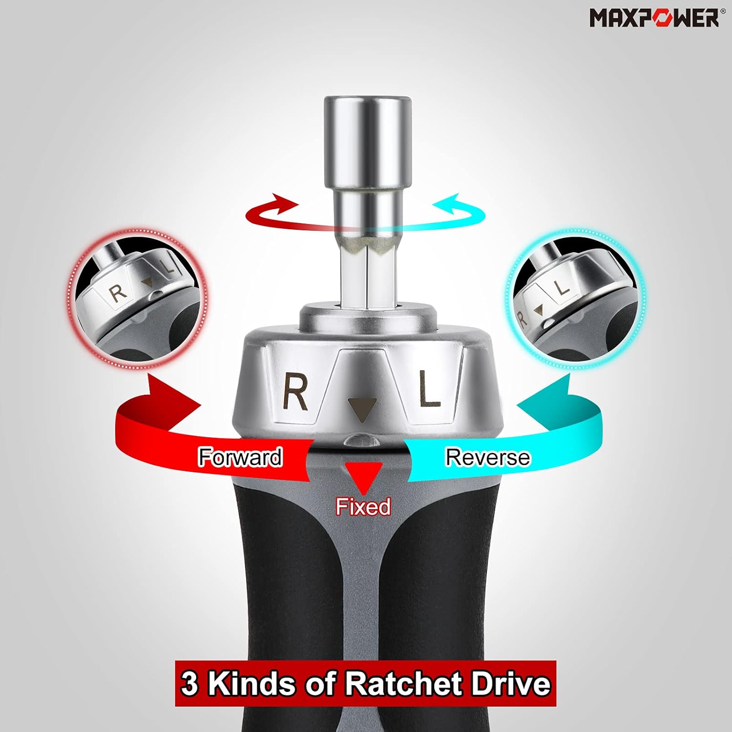 MAXPOWER 18 in 1 Multi-Bit Ratcheting Screwdriver Set with Cushion Grip Handle : Tools & Home Improvement