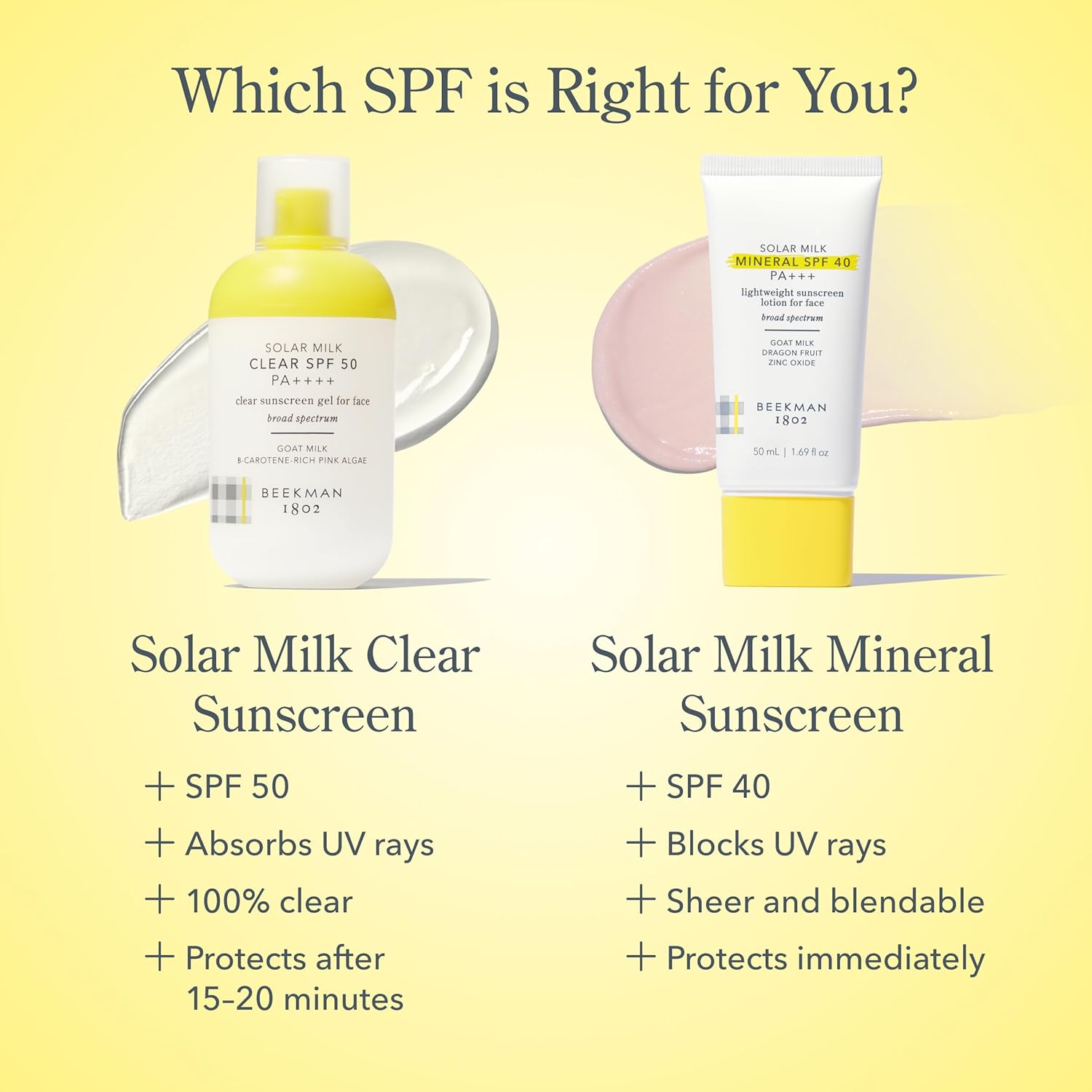 Beekman 1802 Solar Milk Mineral Sunscreen SPF 40 PA+++, Lightweight Zinc Oxide Face Sunscreen, Broad Spectrum UVA/UVB Protection, Non Greasy, Fragrance Free, 1.69 fl oz