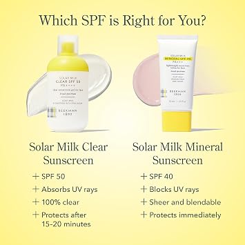 واقي الشمس المعدني بالحليب الشمسي Beekman 1802 SPF 40 PA+++، واقي من الشمس خفيف الوزن من أكسيد الزنك للوجه، حماية واسعة النطاق من الأشعة فوق البنفسجية فئة A/UVB، غير دهني، خالي من العطور، 1.69 أونصة