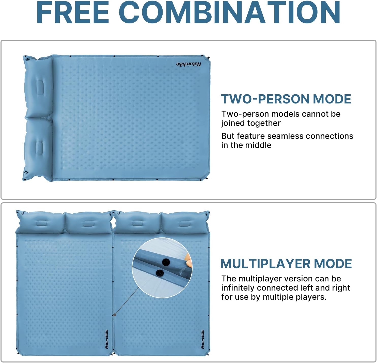 Naturehike Camping Sleeping Pad with Quick-Inflating, Ultralight Memory Foam Sleeping Mat for Camping Backpacking Hiking Traveling Tent, Blue