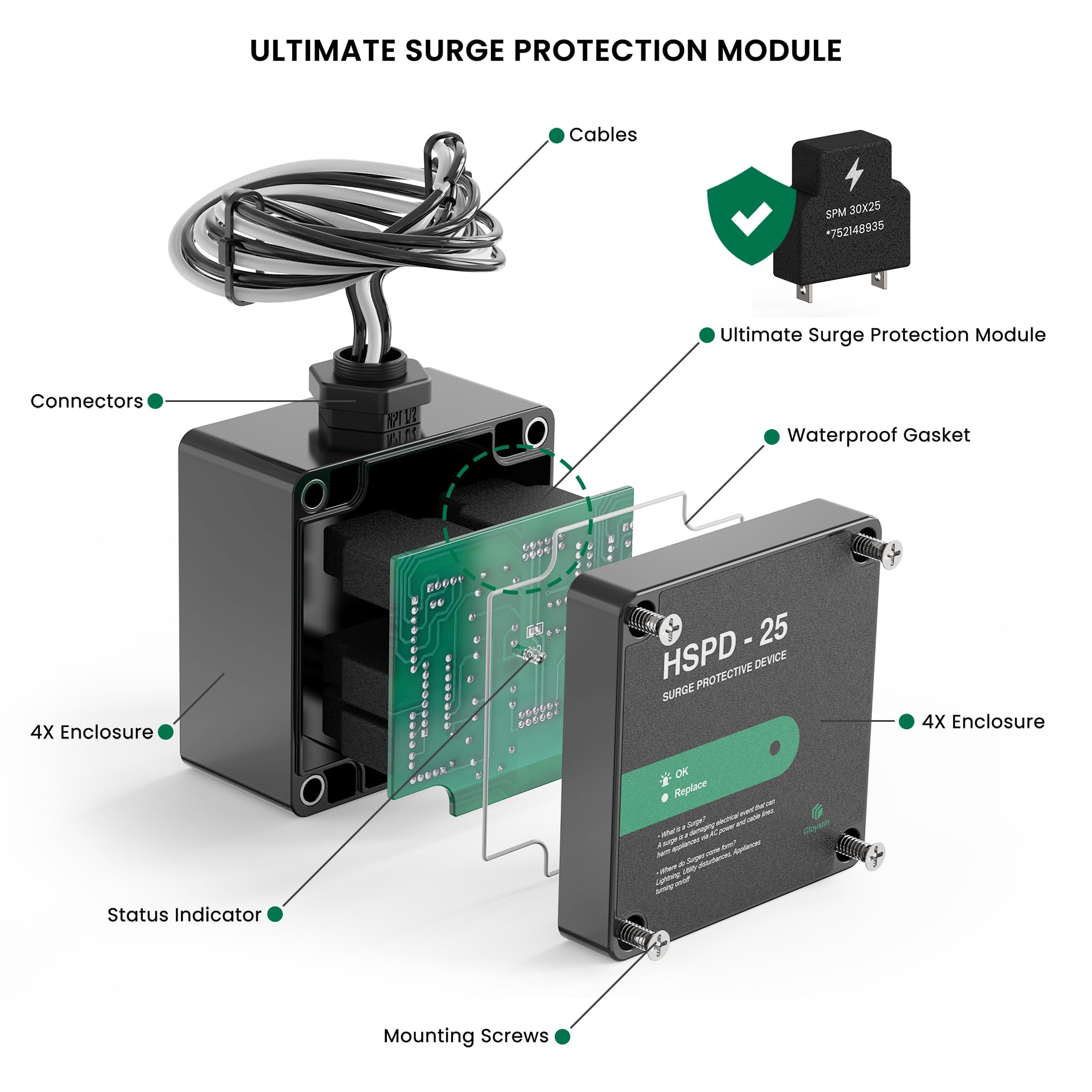 HSPD Square Whole Home Surge Protective Device, Type 1 SPD, Whole House Surge Protector, AC Surge Protection, 120/240VAC (HSPD-25)