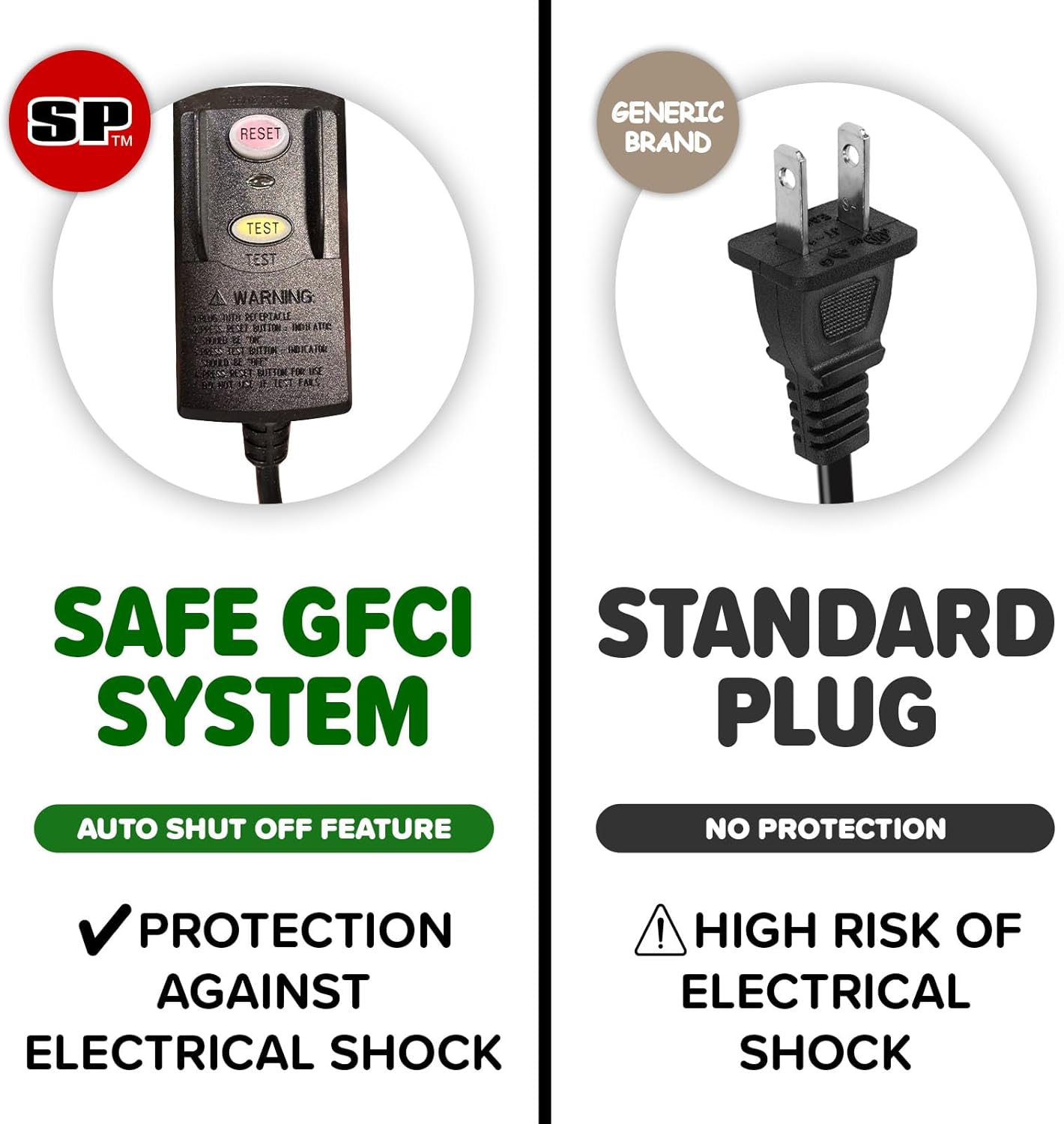 Sportspower My 1st Inflatable Water Slide with Splash Pool & Water Cannon, Large Outdoor Waterpark for Kids, Heavy Duty, ASTM Certified, on 400W Blower