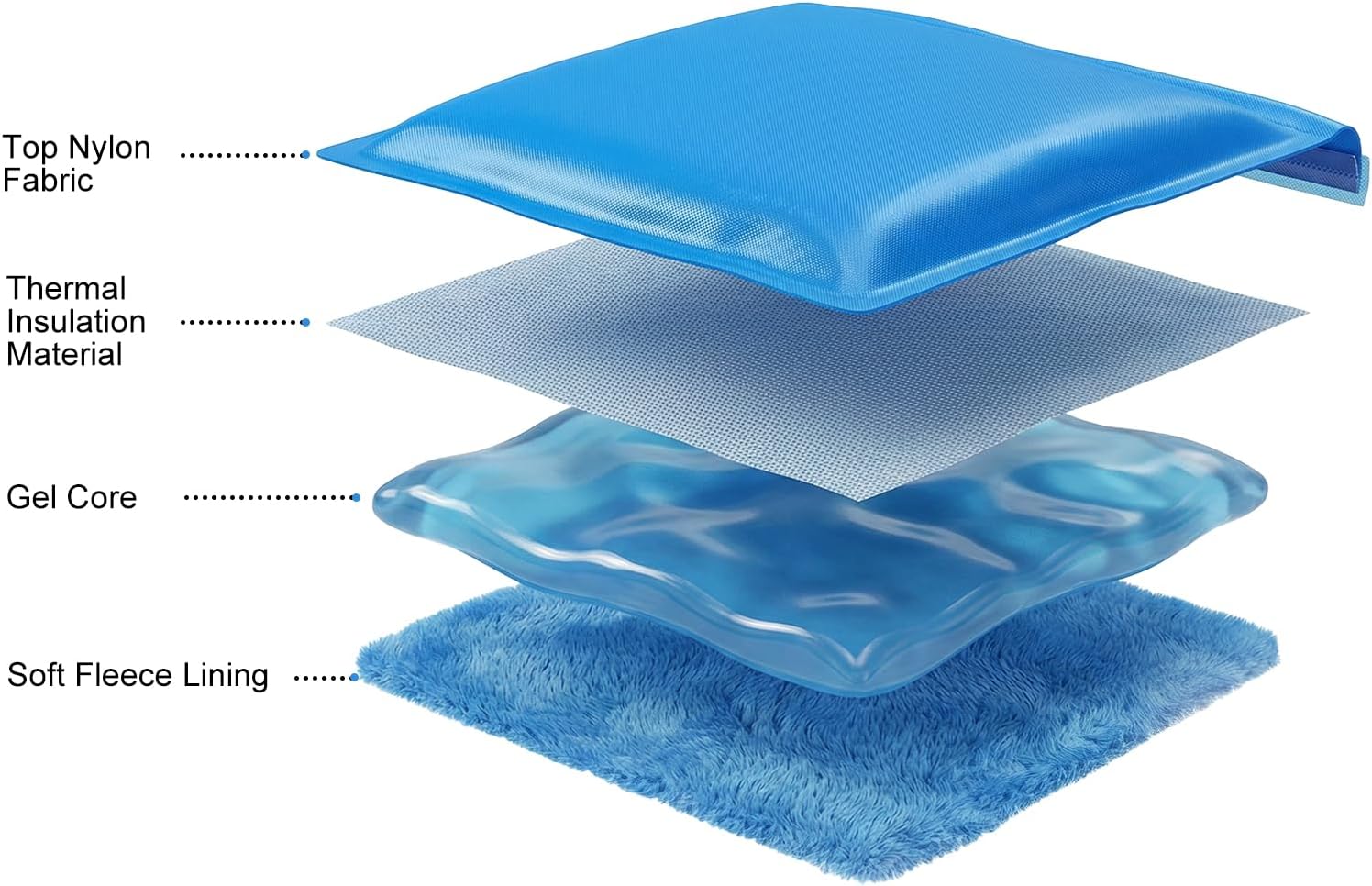 Reusable Ice Packs for Injuries - Flexible Ice Pack for Injuries - Gel Cold Pack Stays Soft When Frozen for Shoulder, Knee, Ankle, Back Pain Relief, Swelling & Bruises - 7.5"x11.5"