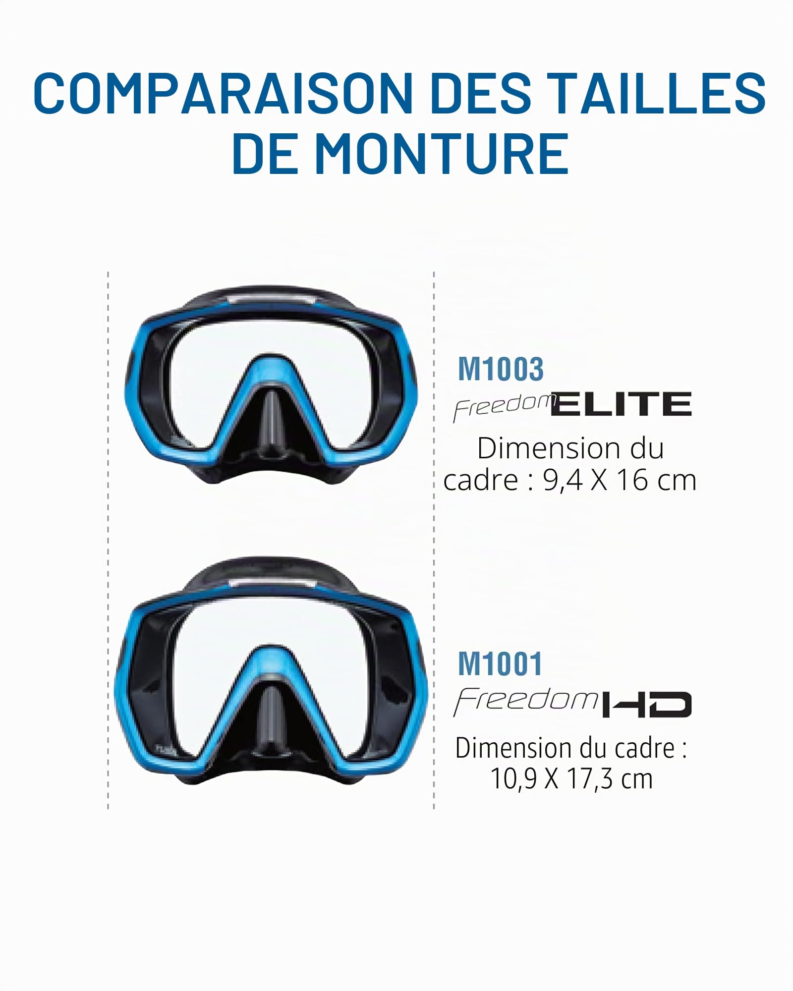 Tusa Freedom HD Masque de Plongée sous-marine natation snorkeling pour Adulte