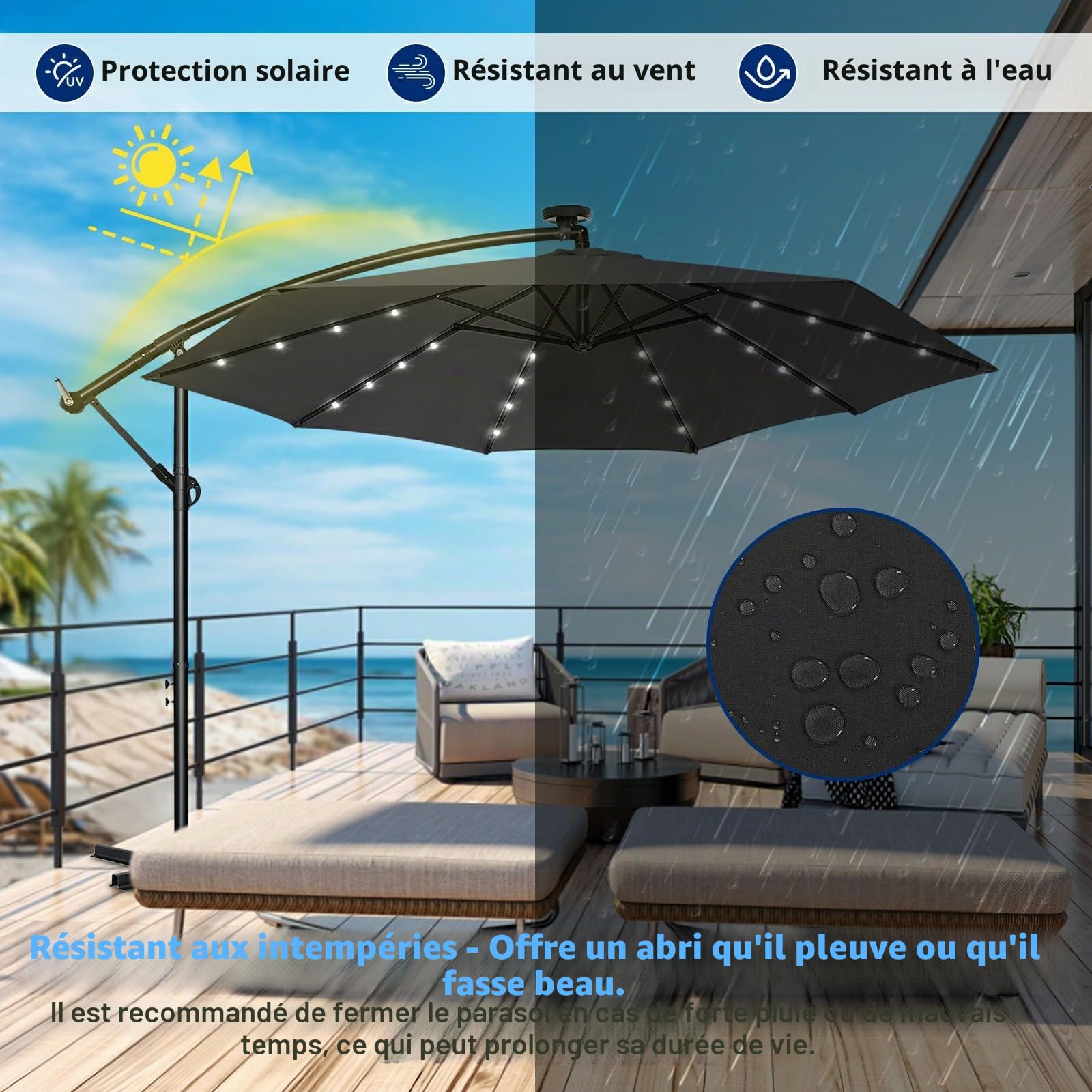 Parasol de Jardin Exterieur Déporté -Protection UV et Imperméable-Parasol Balcon avec Manivelle、Fonction 360°,Inclinable,Protection UV, Résistant au Vent, 8 Baleines en Acier