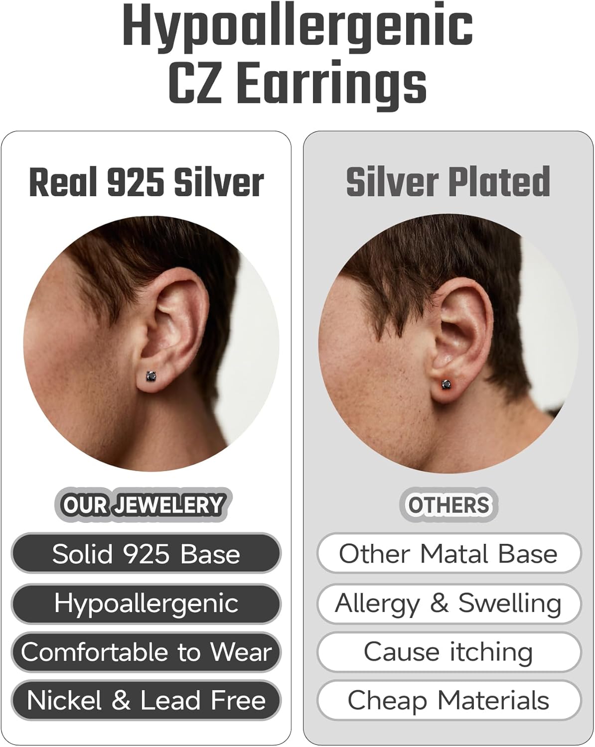 Black Earrings Stud 925 Sterling Silver Hypoallergenic Simulated Diamond Cubic Zirconia 14K Black Gold Push Back Earrings Jewelry for Men Women Gifts, 5-8MM - Image 7